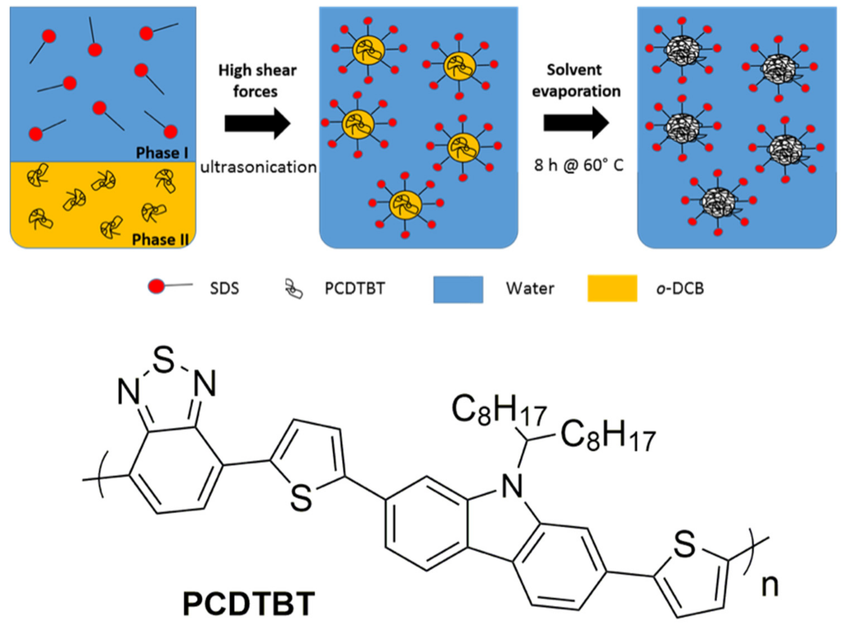 Materials 12 02497 g001
