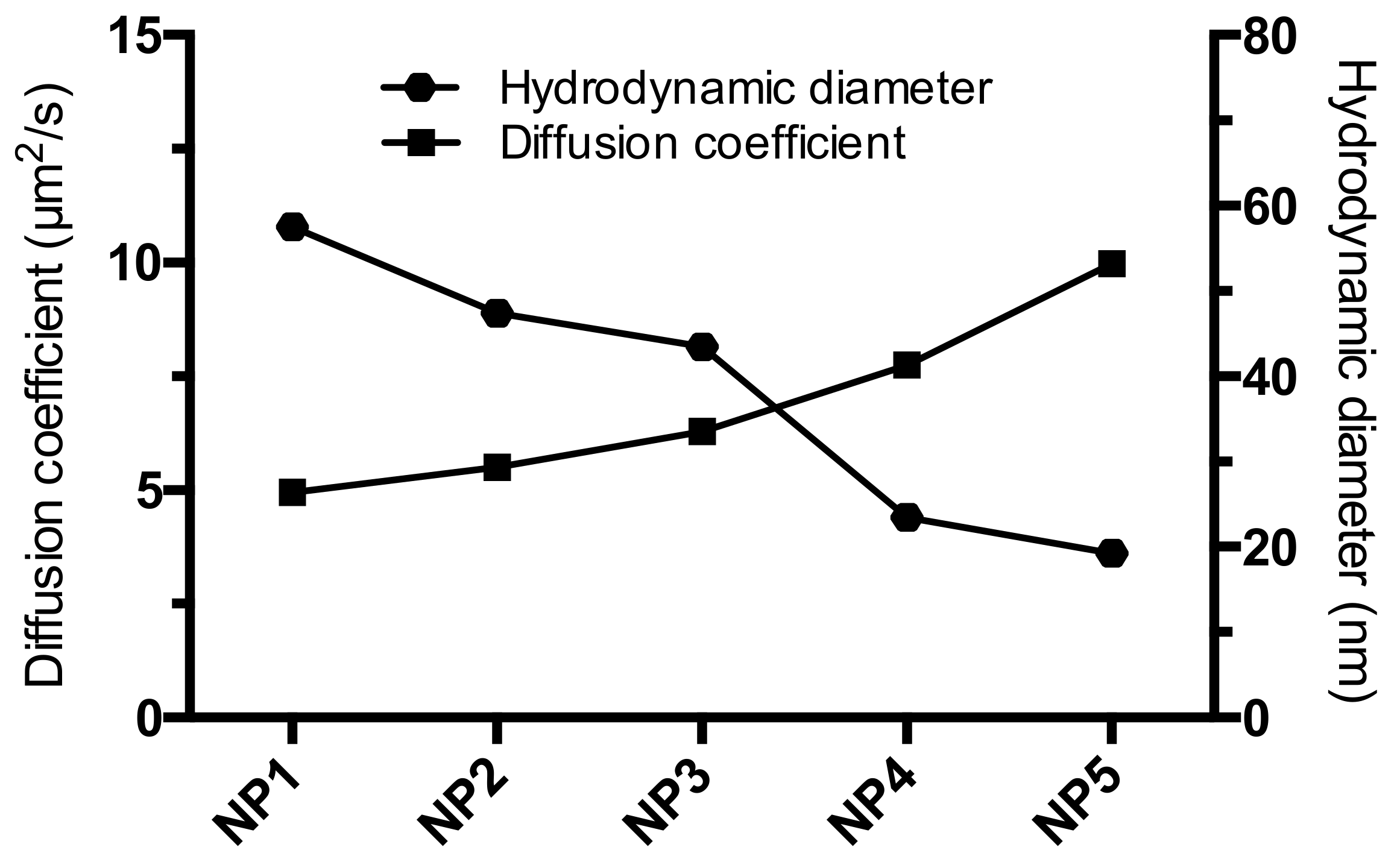 Materials 12 02497 g006