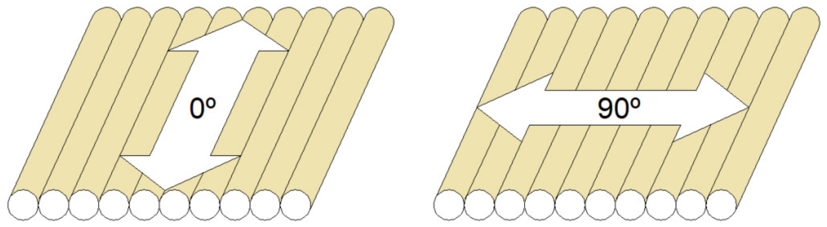 Materials 12 02499 g004 Materials 12 02499 g004