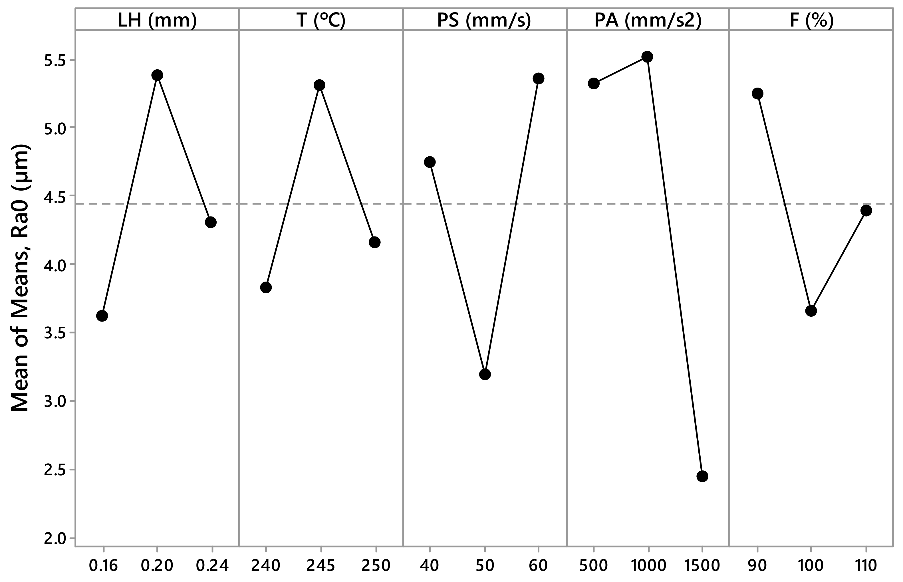 Materials 12 02499 g005 Materials 12 02499 g005