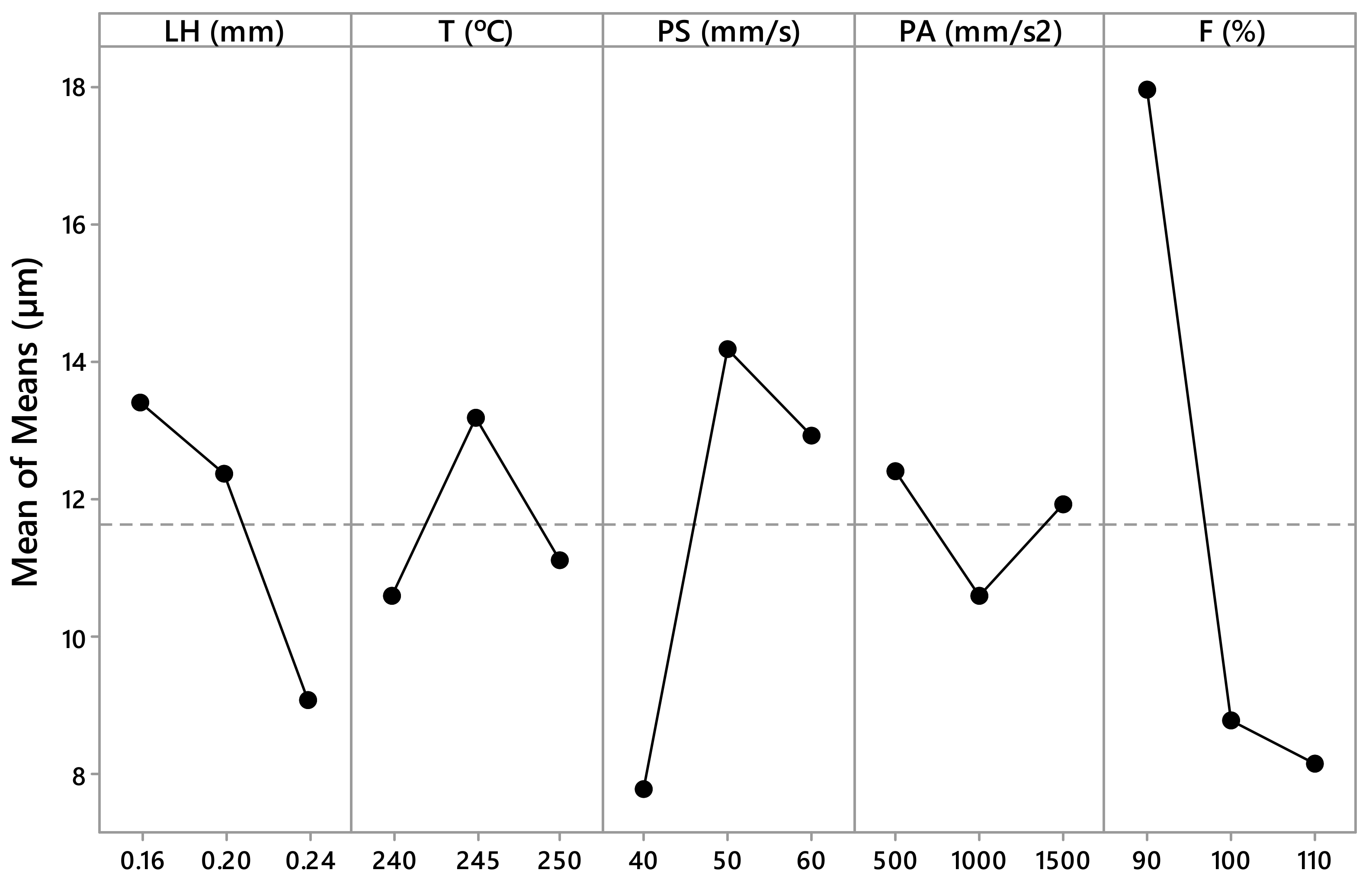 Materials 12 02499 g006 Materials 12 02499 g006