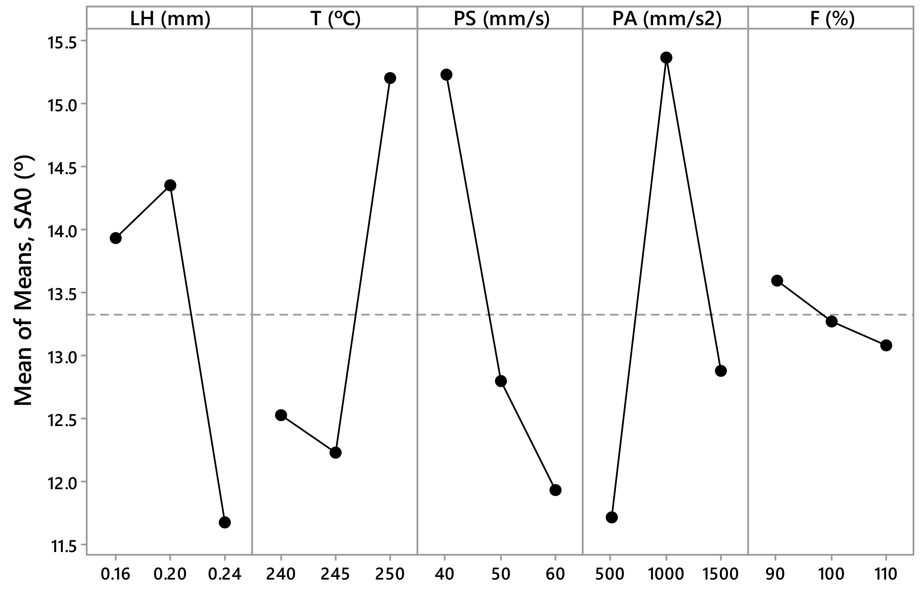 Materials 12 02499 g007 Materials 12 02499 g007