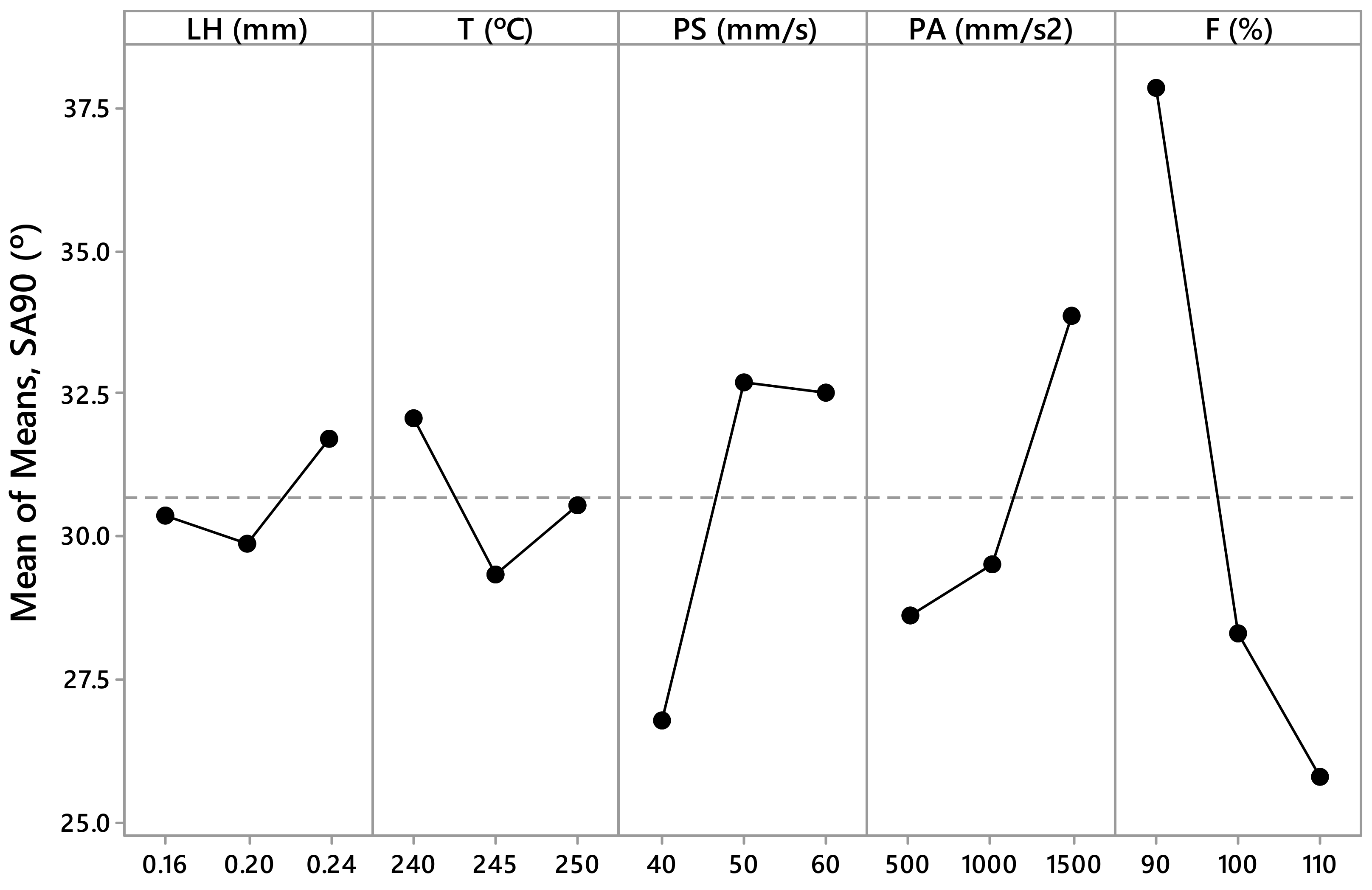 Materials 12 02499 g008 Materials 12 02499 g008