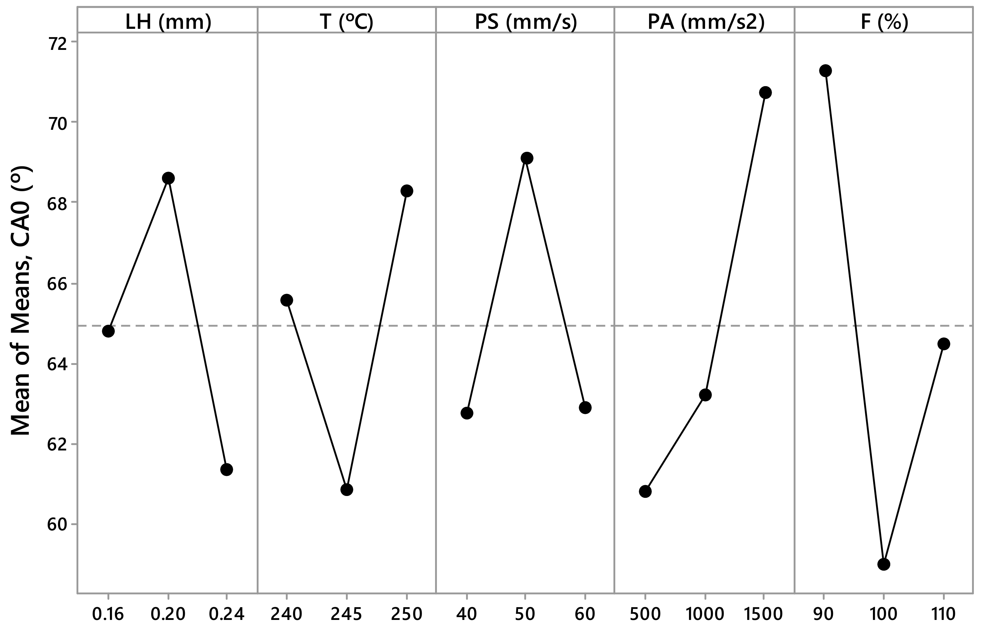 Materials 12 02499 g009 Materials 12 02499 g009