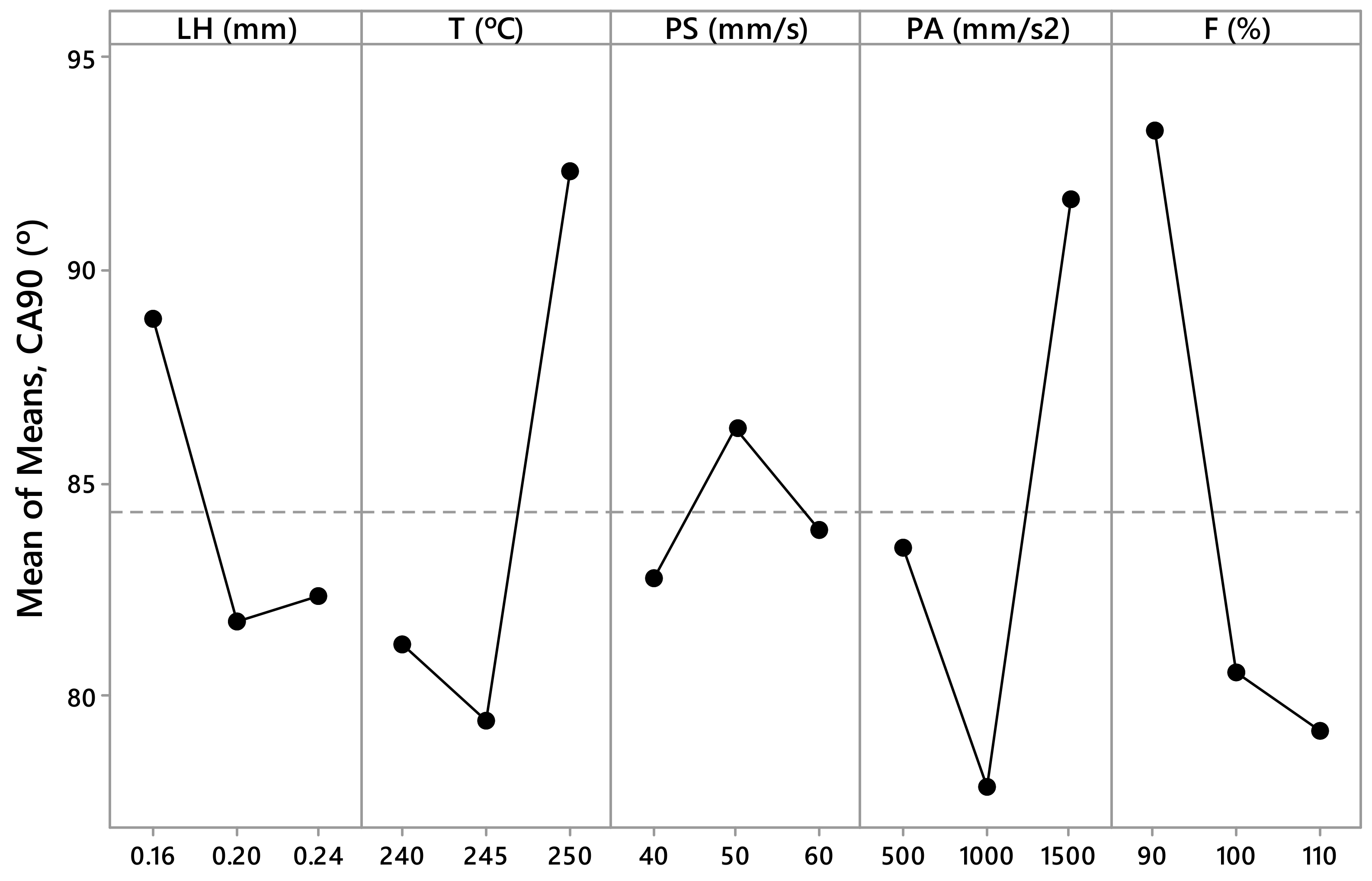 Materials 12 02499 g010 Materials 12 02499 g010