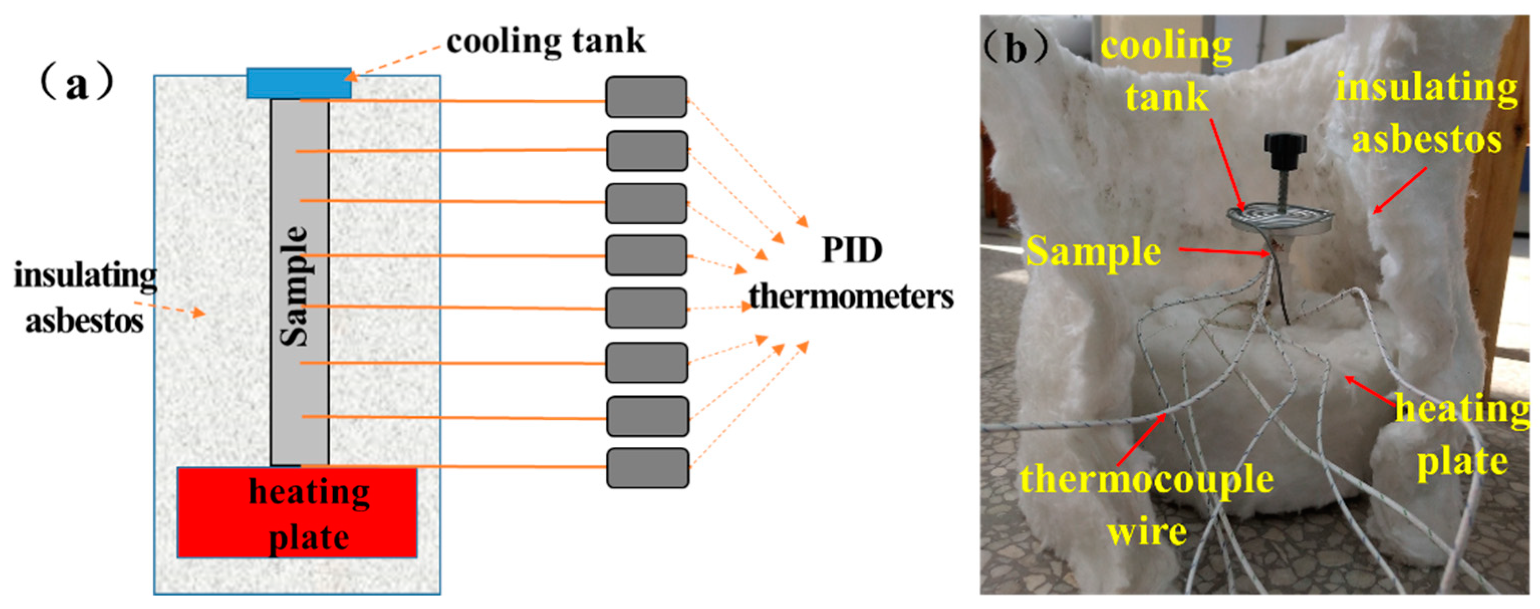 Materials 12 02505 g001