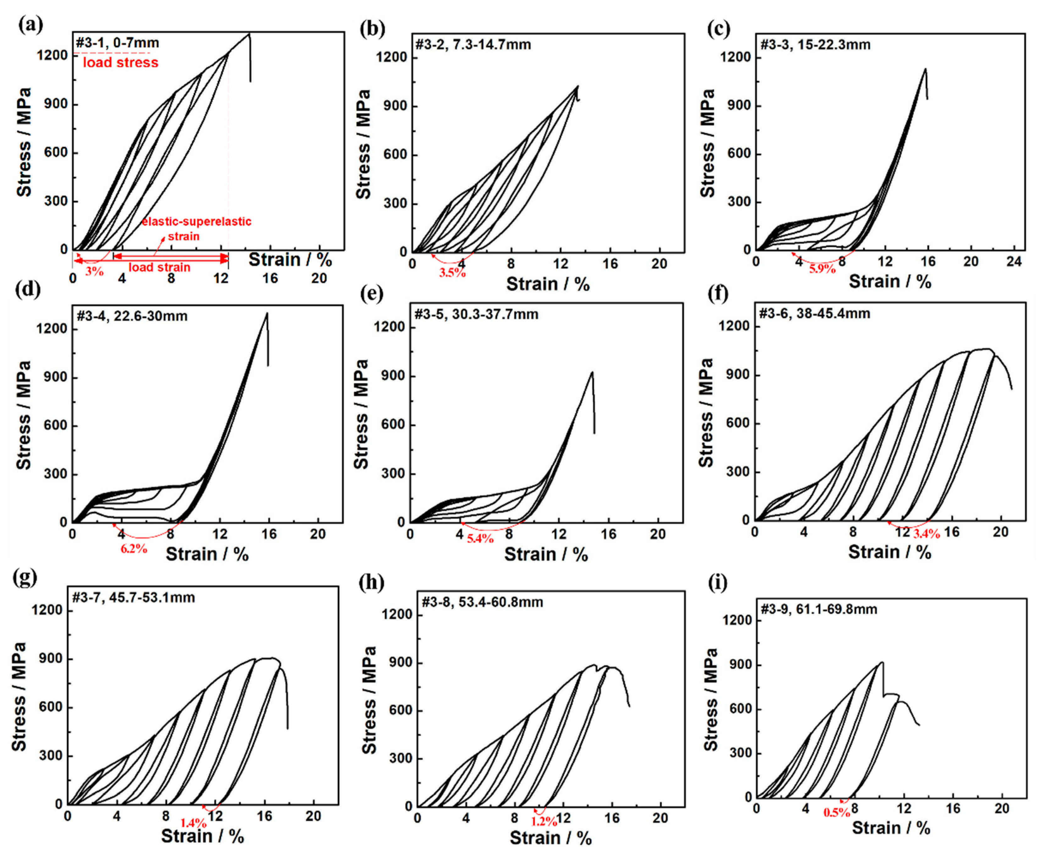 Materials 12 02505 g006