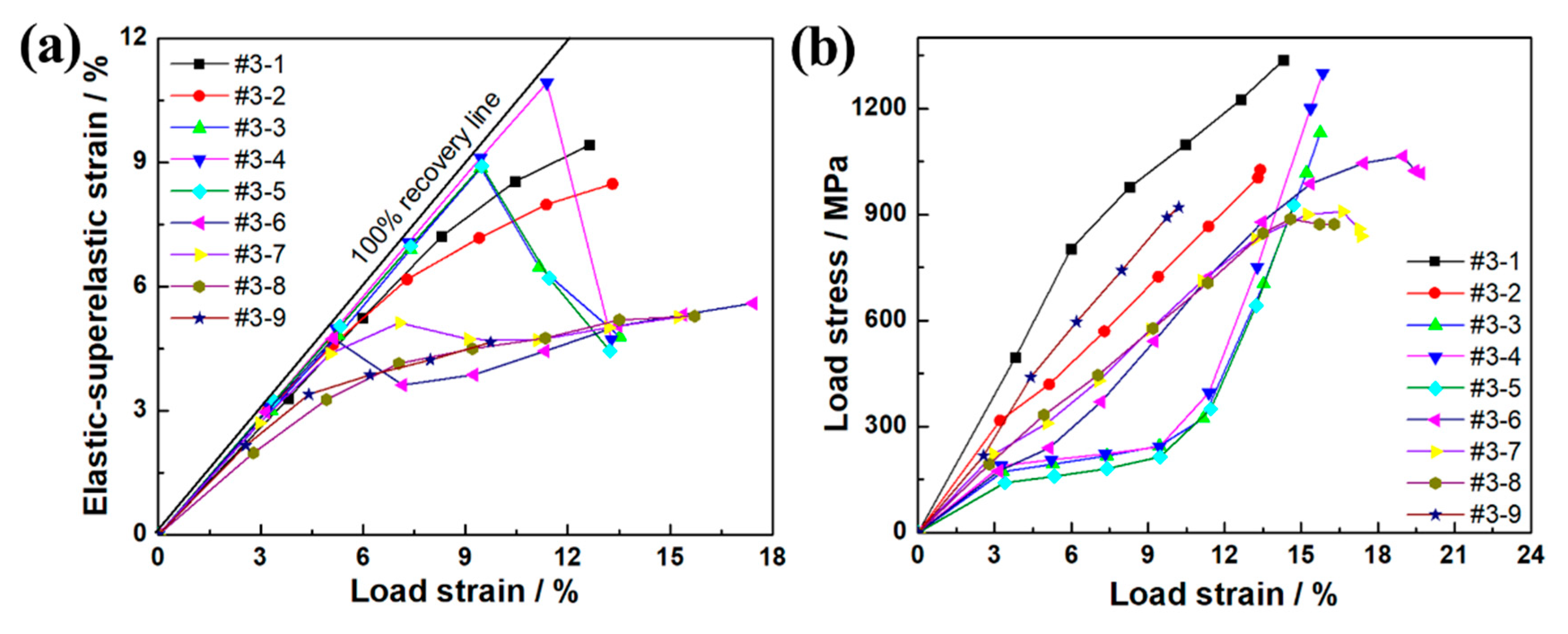 Materials 12 02505 g007