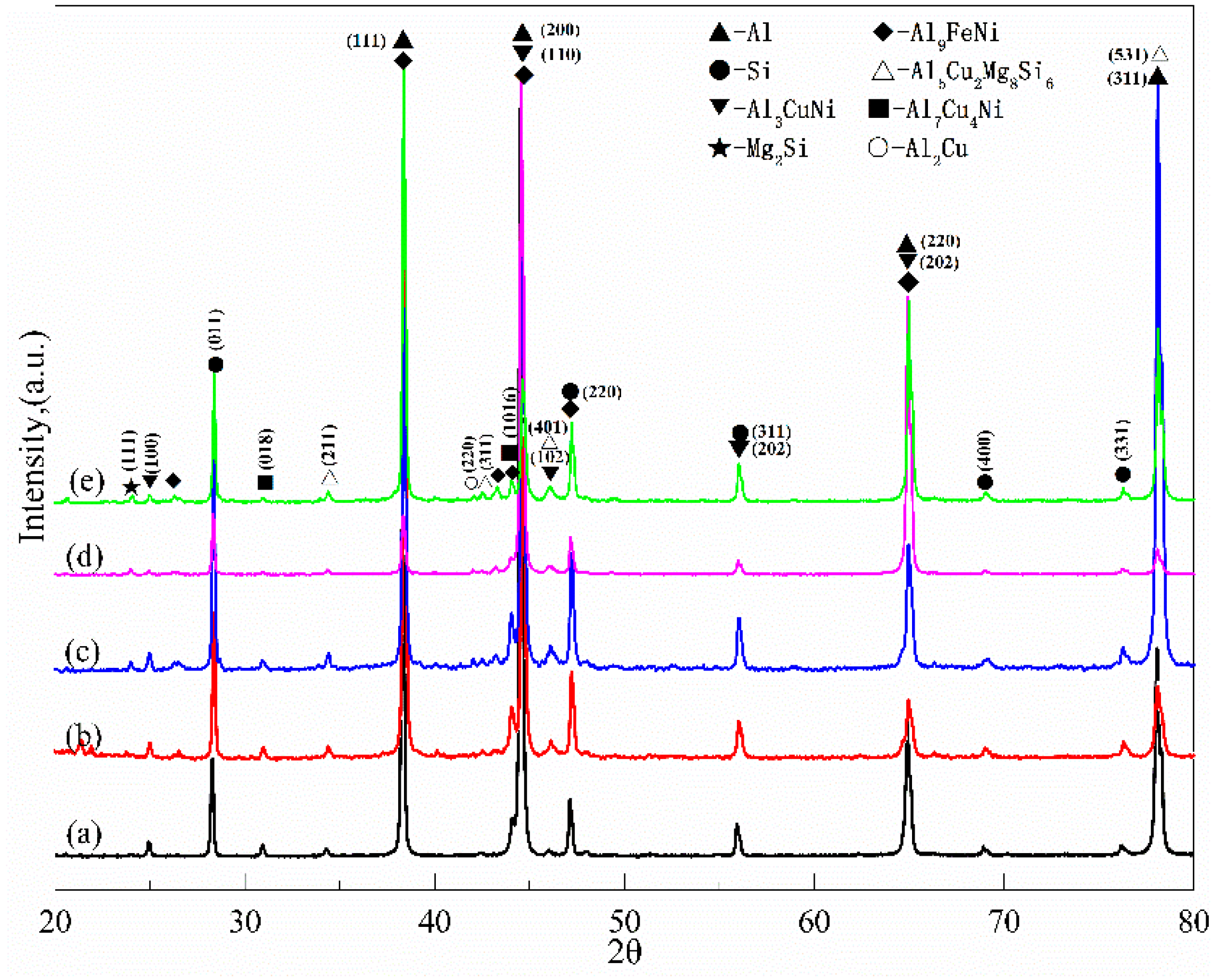 Materials 12 02506 g001
