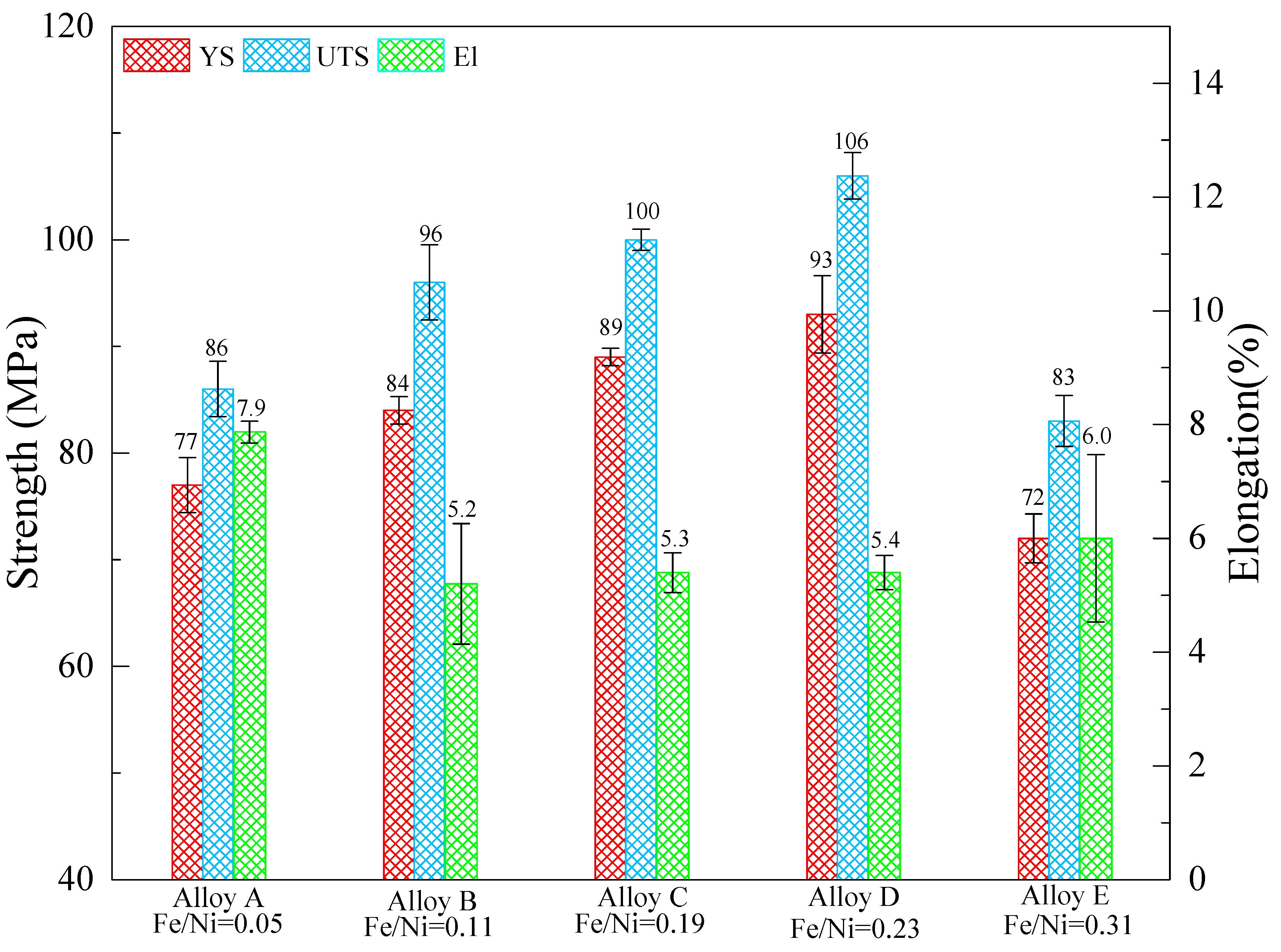 Materials 12 02506 g007
