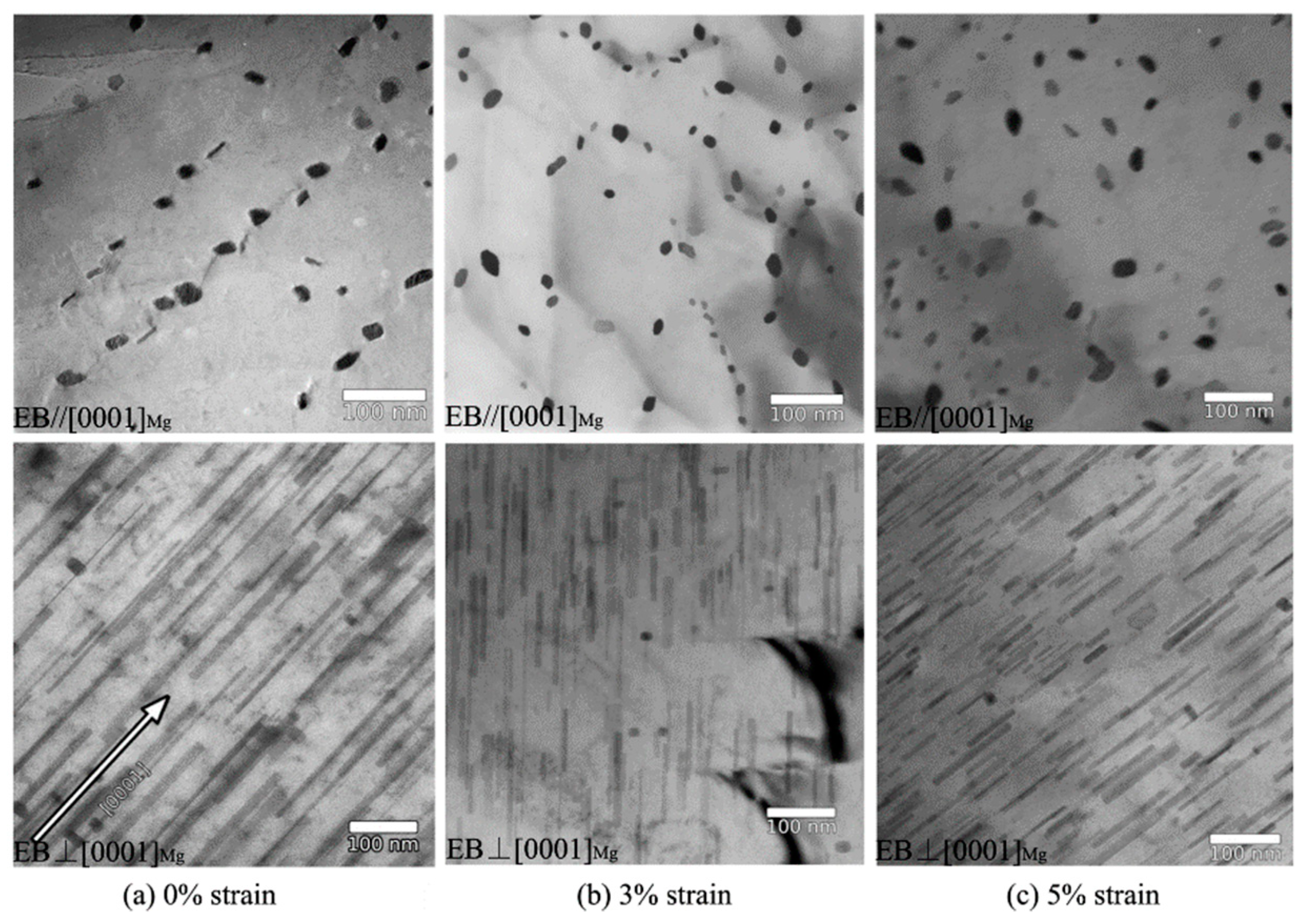 Materials 12 02507 g003 Materials 12 02507 g003
