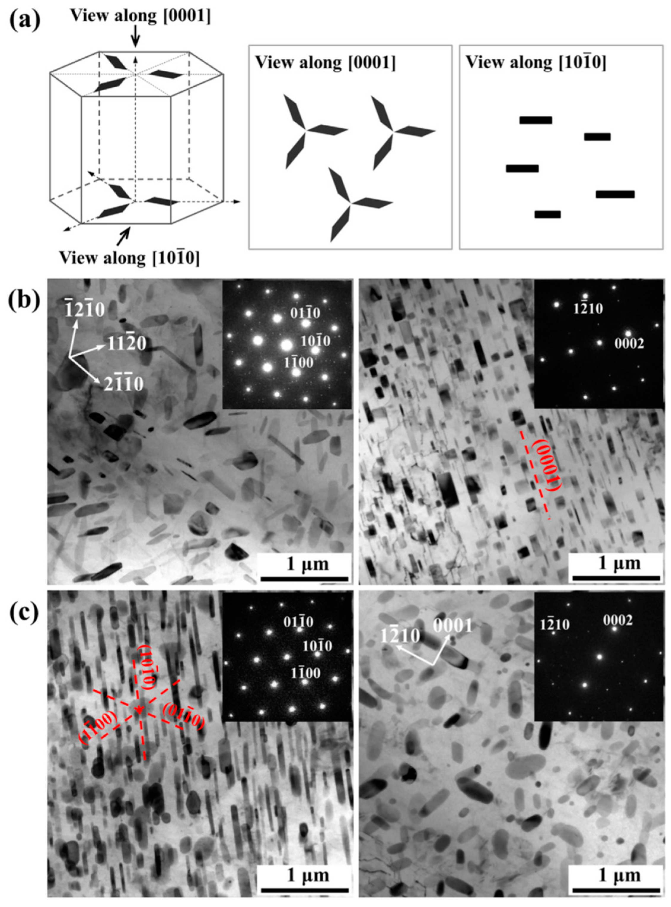 Materials 12 02507 g008 Materials 12 02507 g008