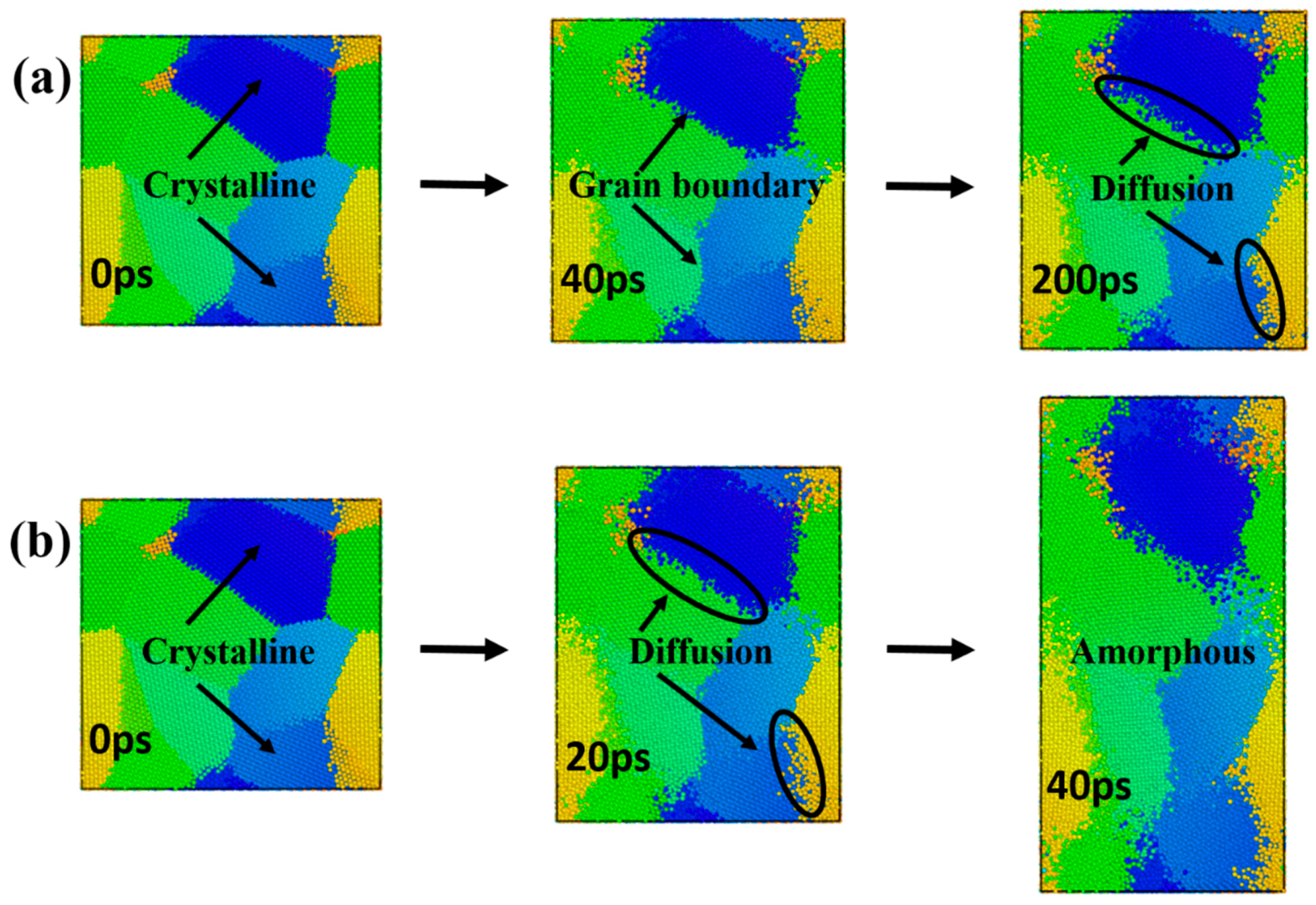 Materials 12 02508 g006 550