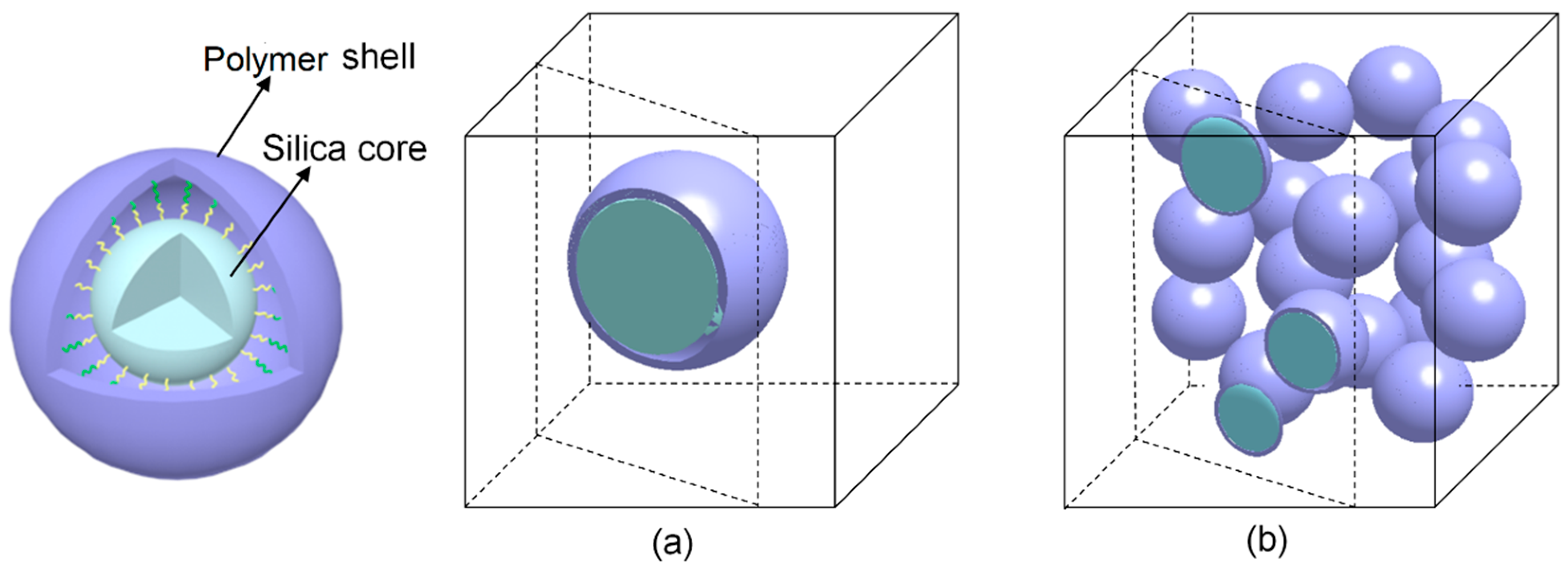 Materials 12 02510 g003 Materials 12 02510 g003
