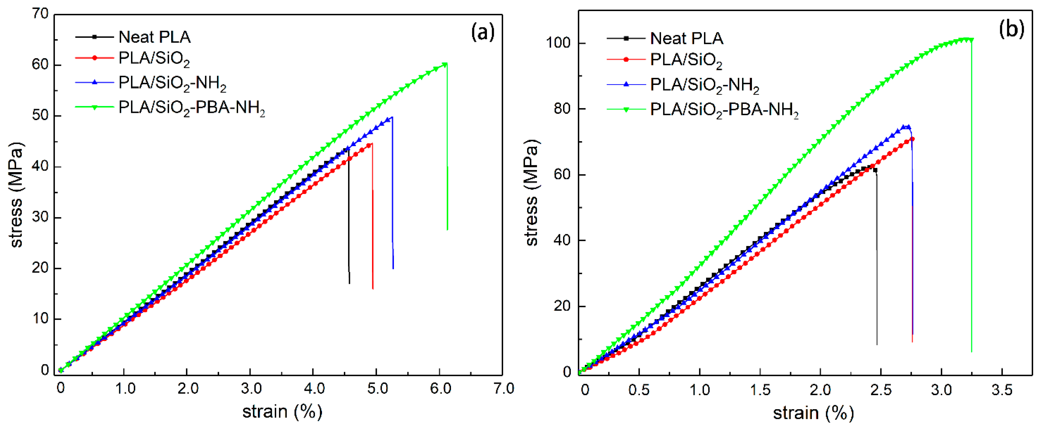 Materials 12 02510 g005 Materials 12 02510 g005