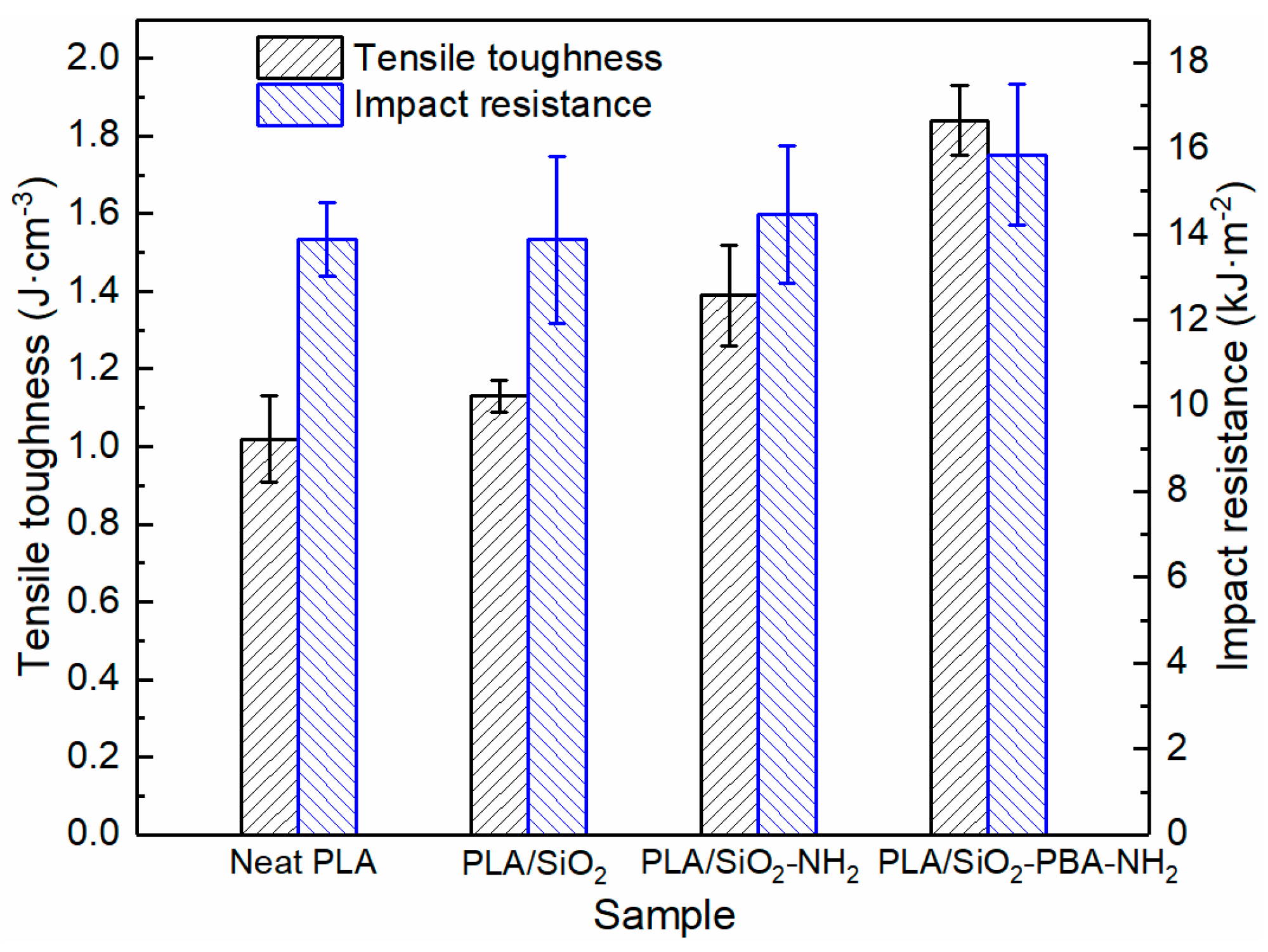 Materials 12 02510 g006 Materials 12 02510 g006
