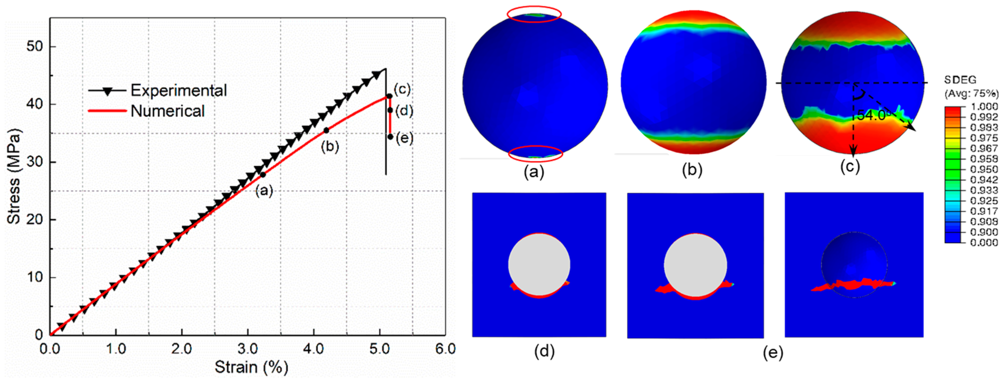 Materials 12 02510 g010 Materials 12 02510 g010