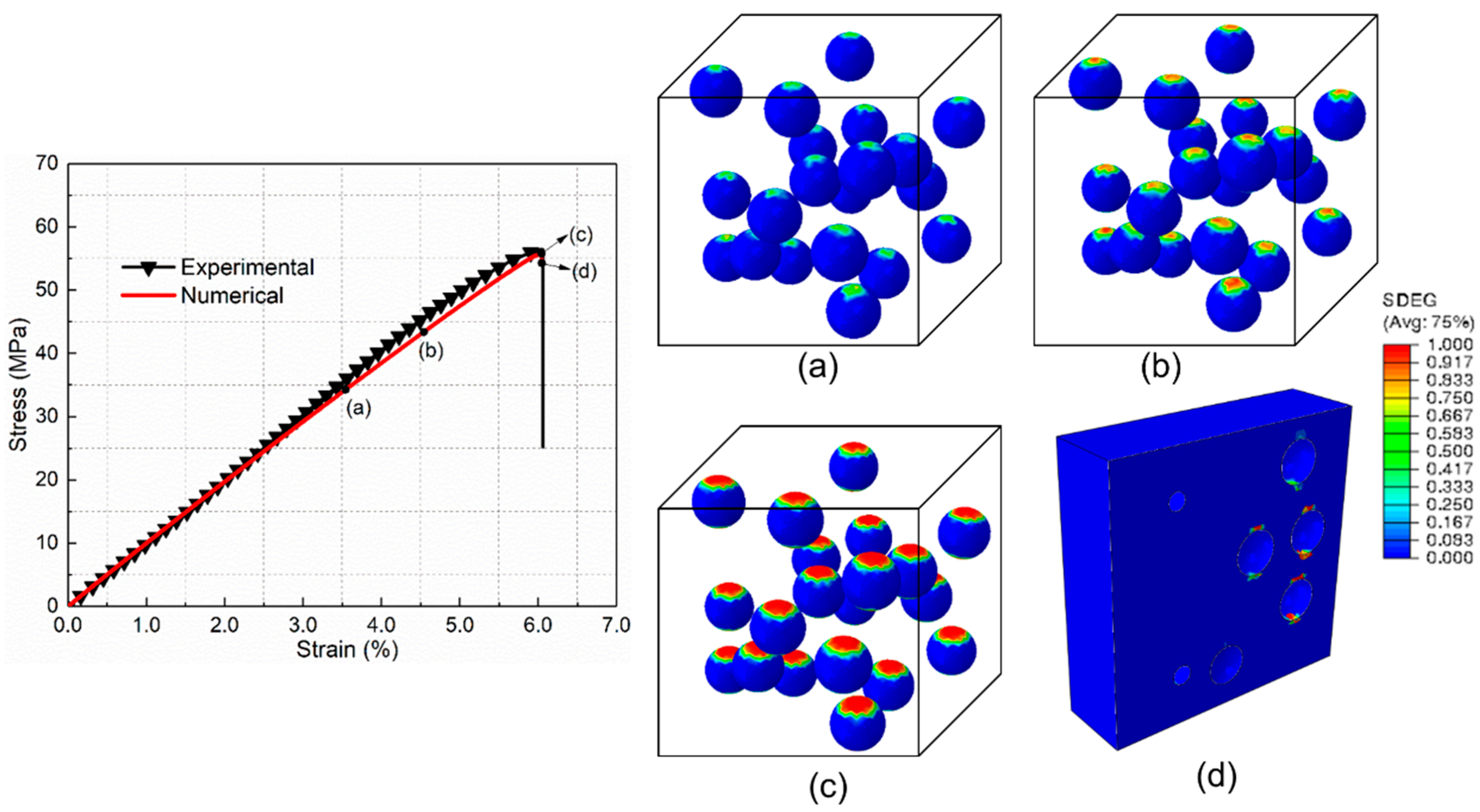 Materials 12 02510 g012 Materials 12 02510 g012
