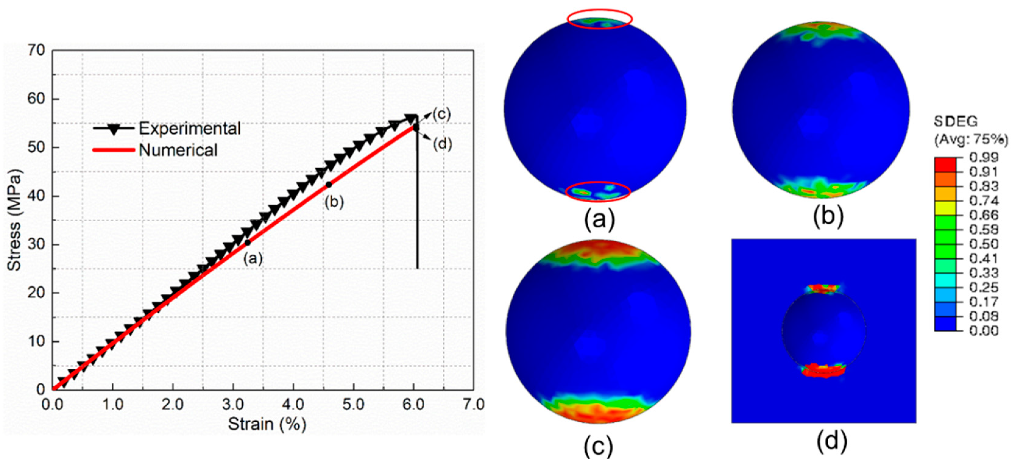Materials 12 02510 g013 Materials 12 02510 g013