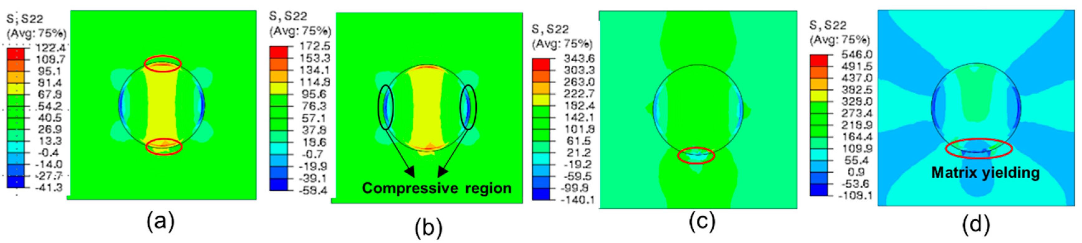 Materials 12 02510 g014 Materials 12 02510 g014