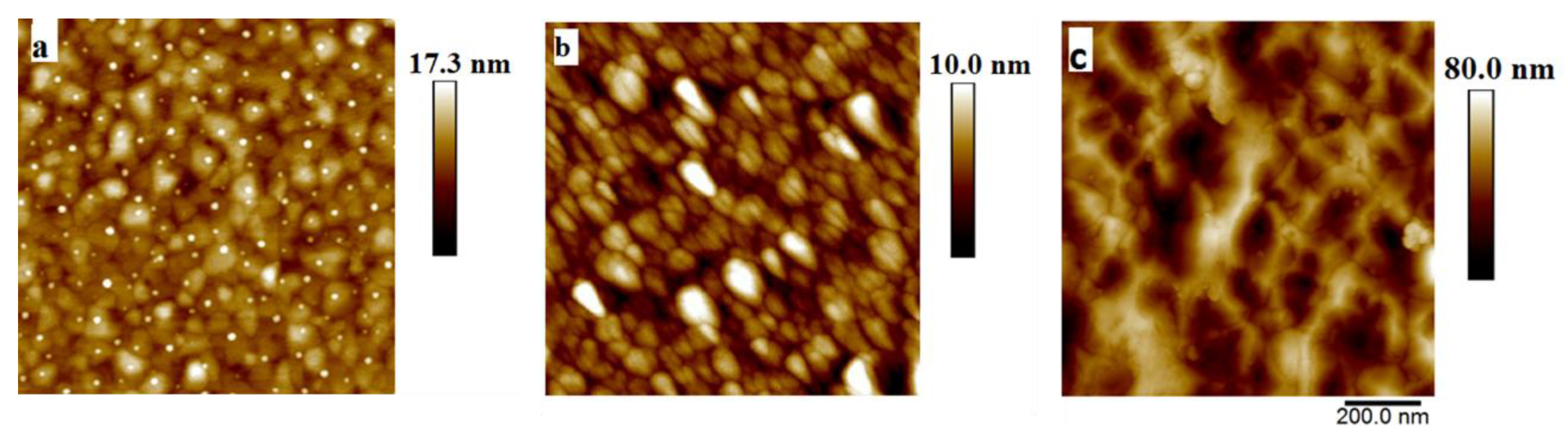 Materials 12 02511 g007 Materials 12 02511 g007