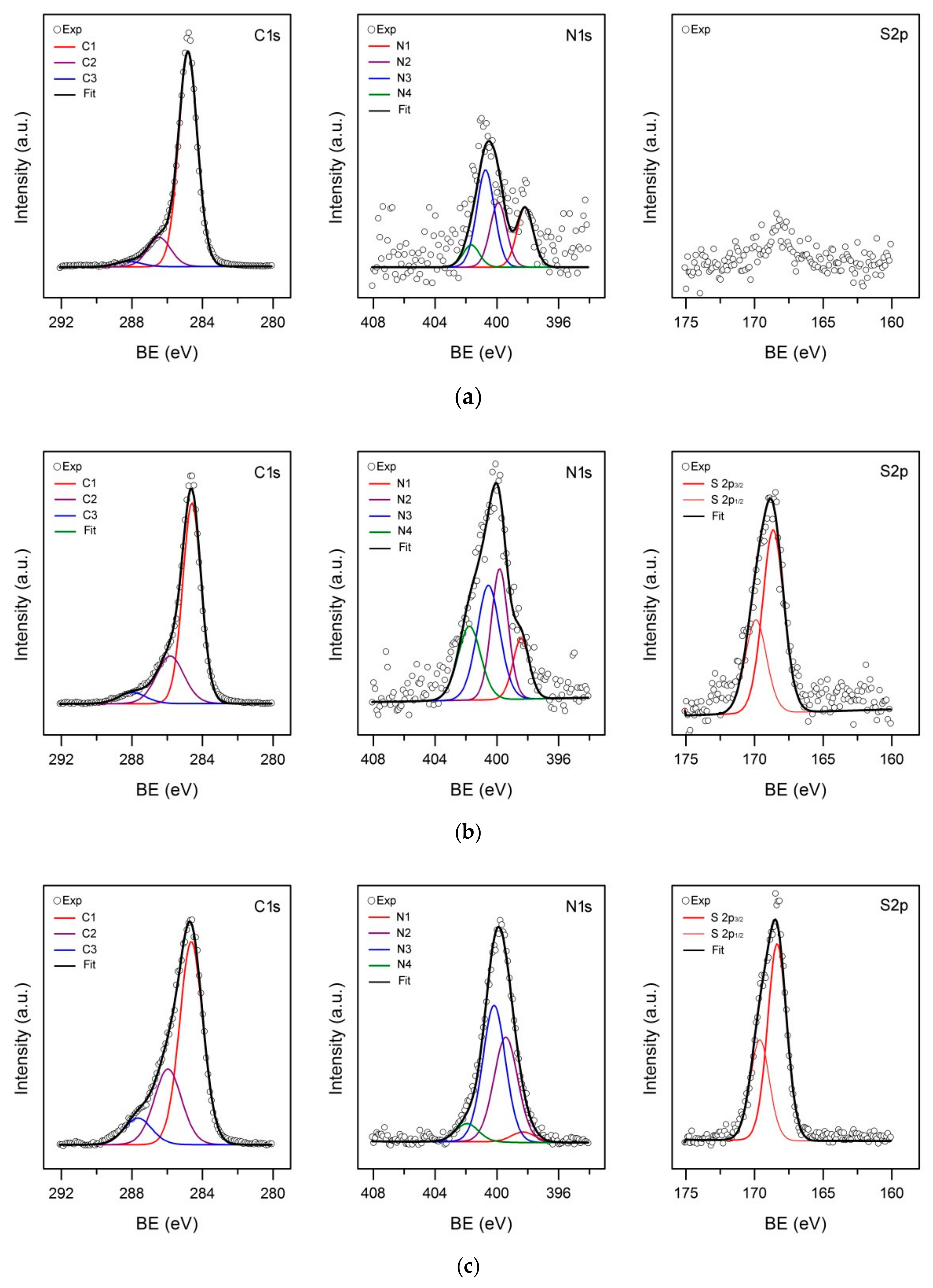 Materials 12 02516 g005 Materials 12 02516 g005