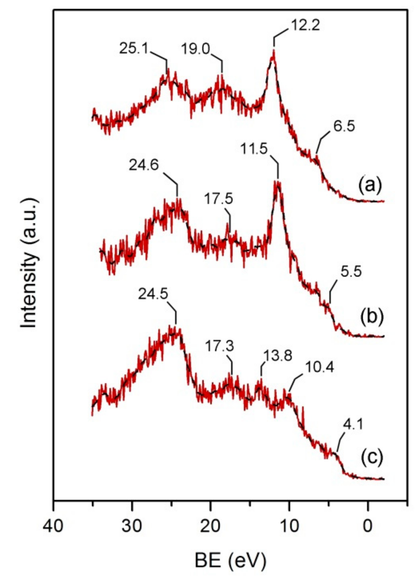 Materials 12 02516 g006 Materials 12 02516 g006