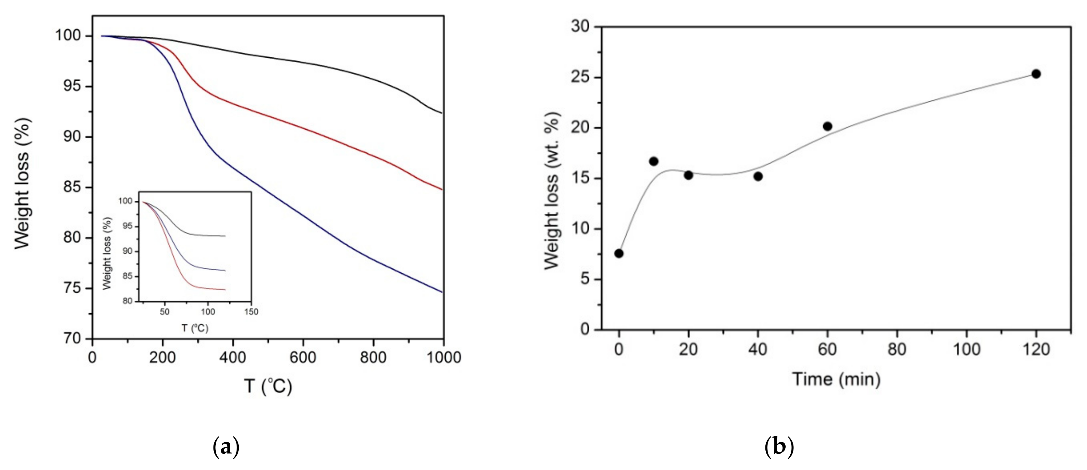 Materials 12 02516 g008 Materials 12 02516 g008