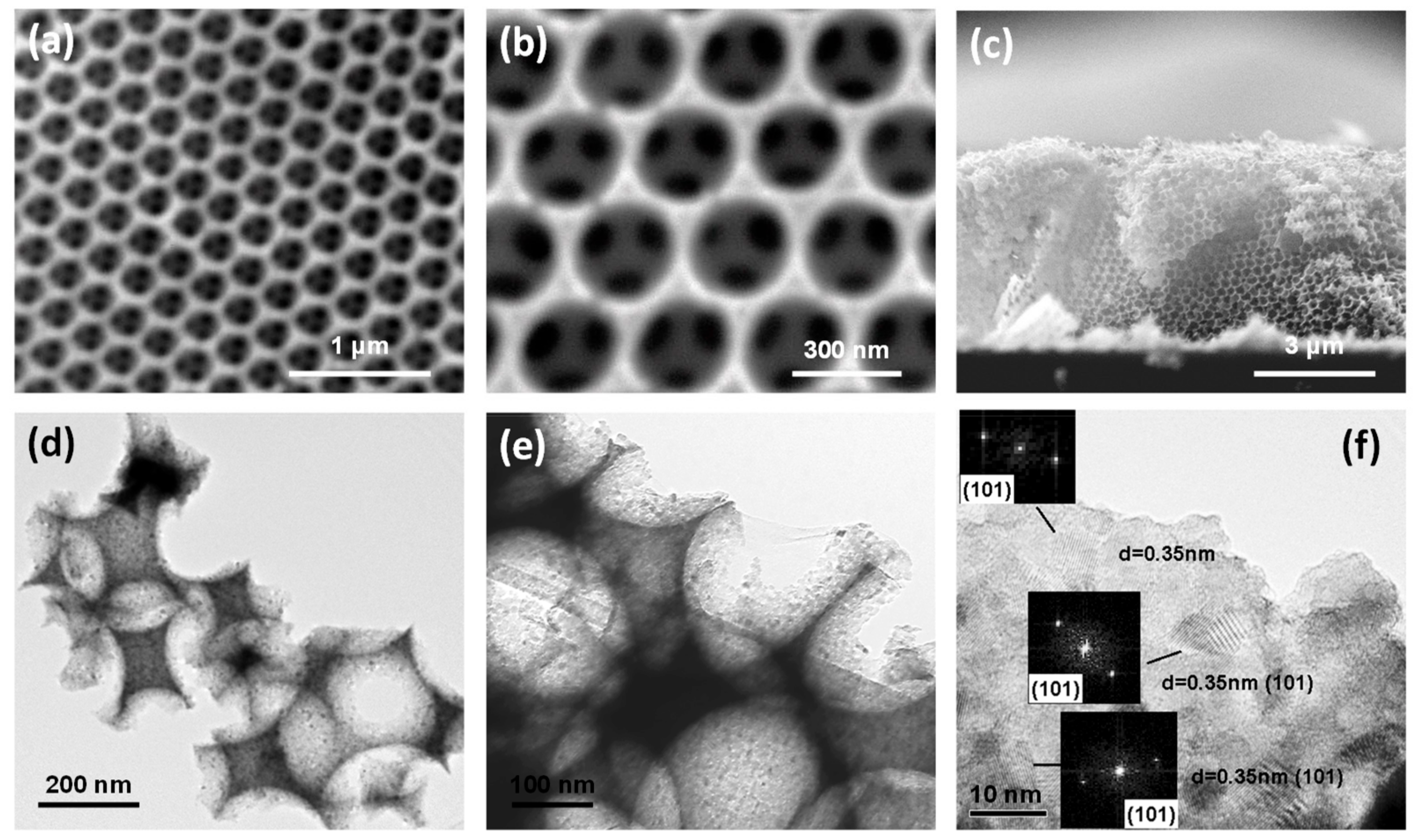 Materials 12 02518 g001