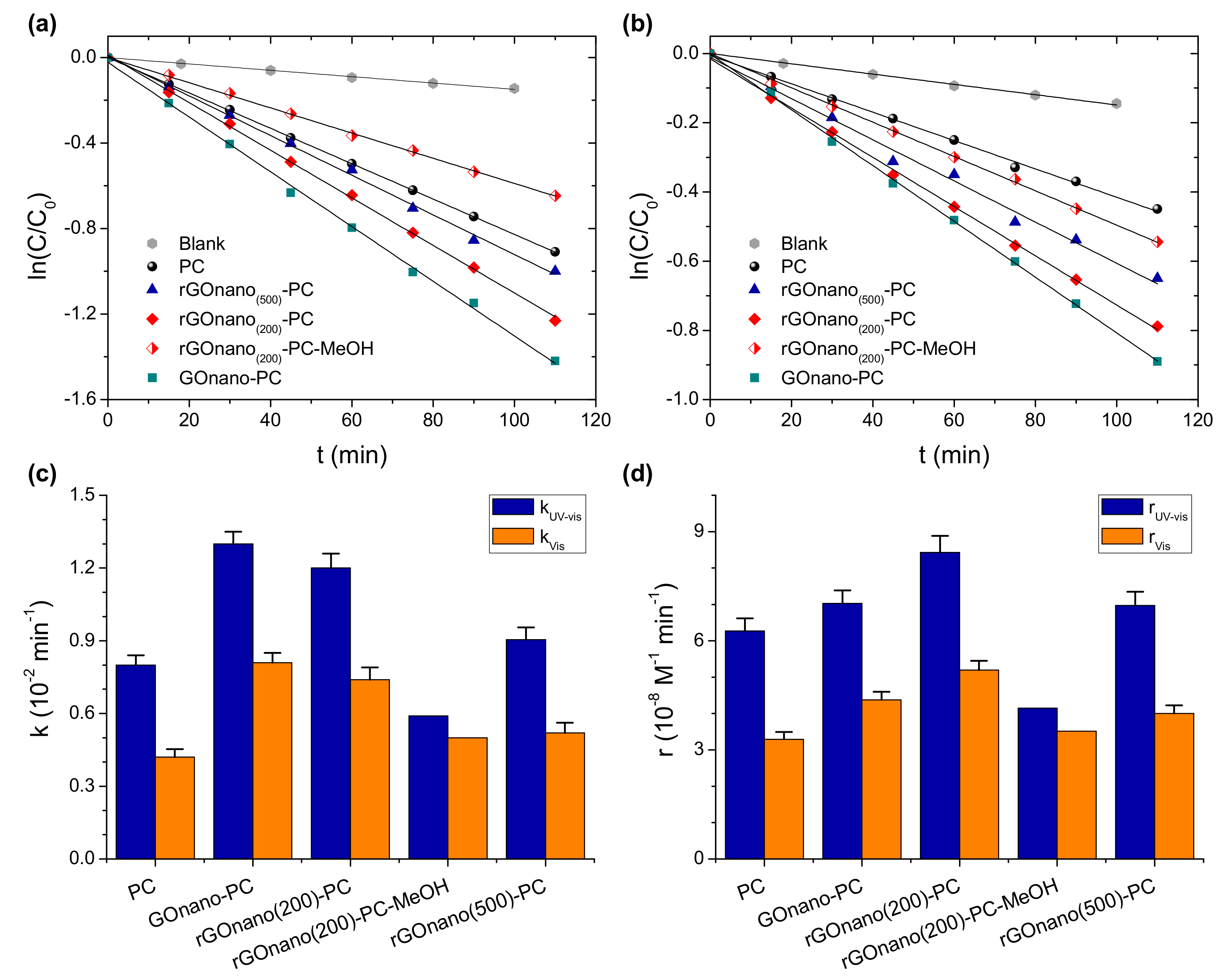 Materials 12 02518 g006