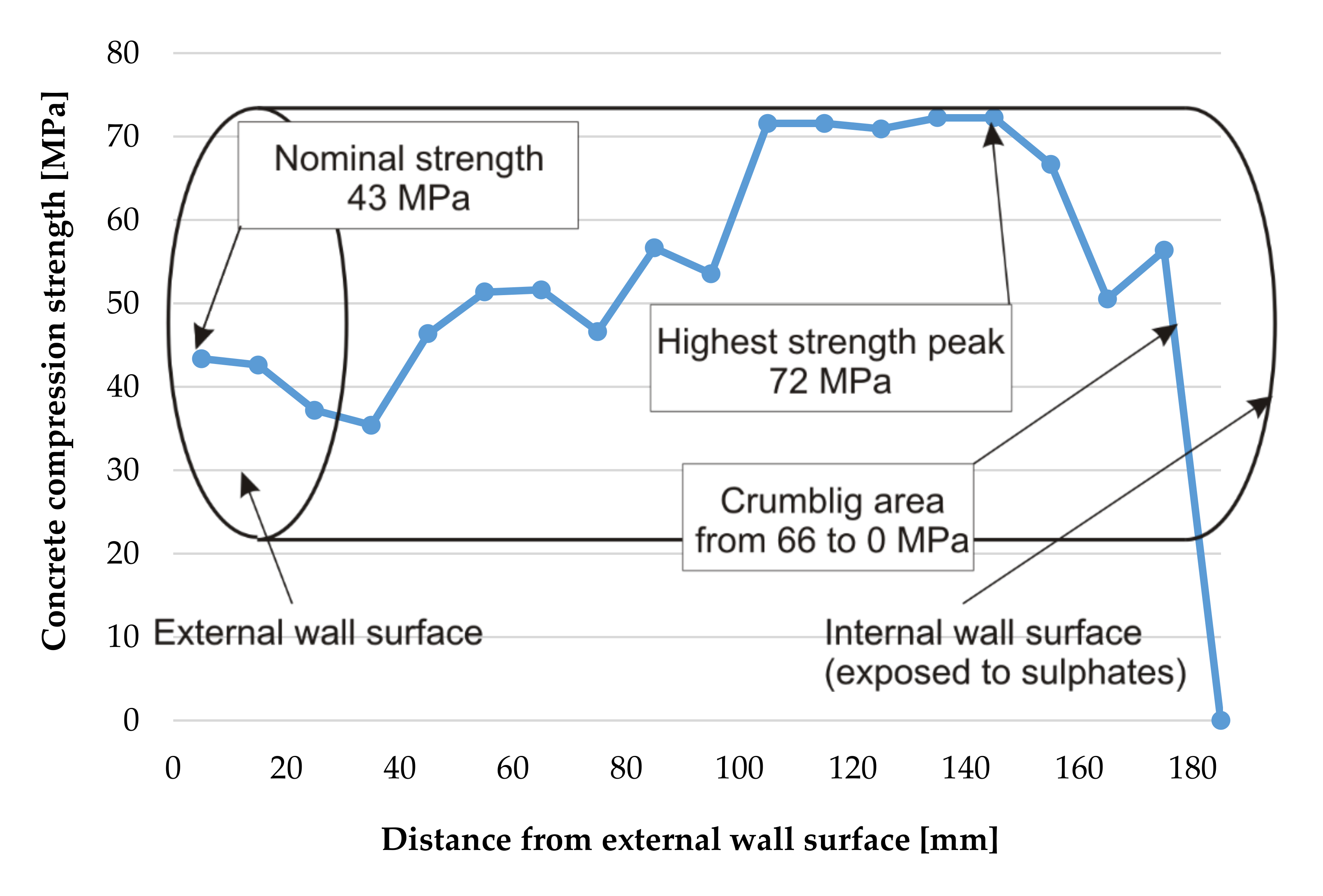 Materials 12 02519 g008 Materials 12 02519 g008