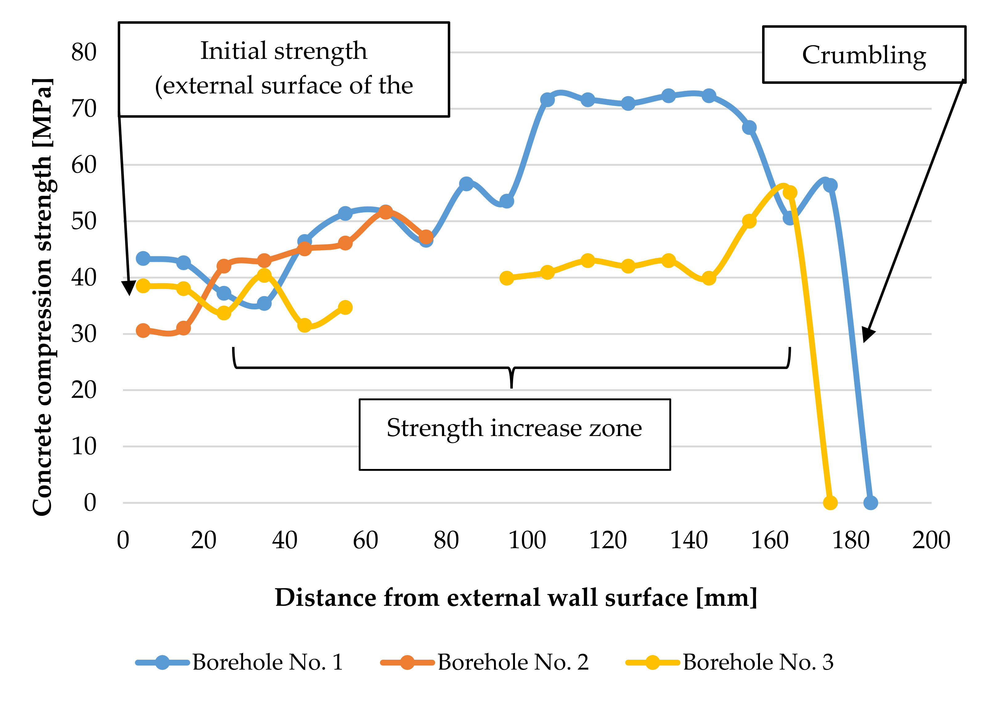 Materials 12 02519 g011 Materials 12 02519 g011
