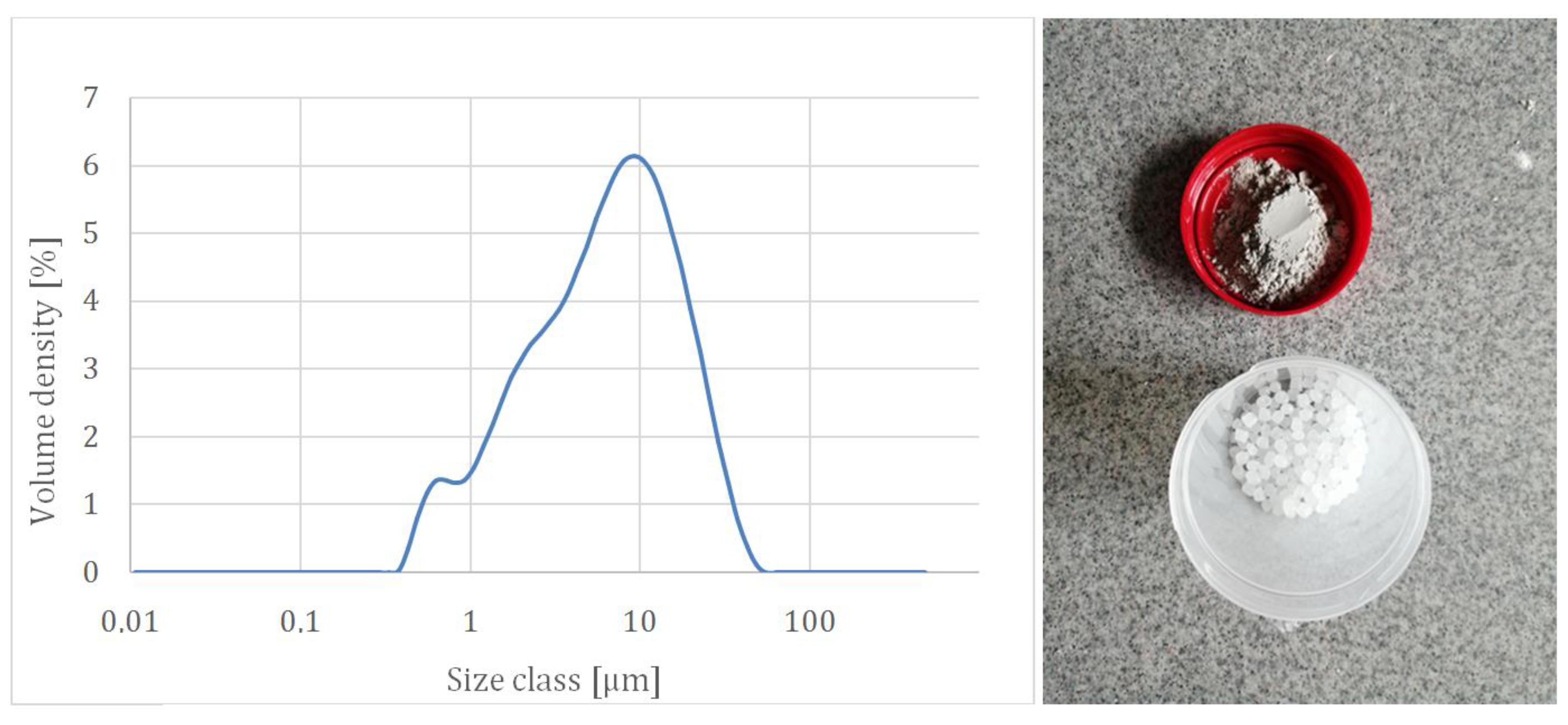 Materials 12 02520 g002