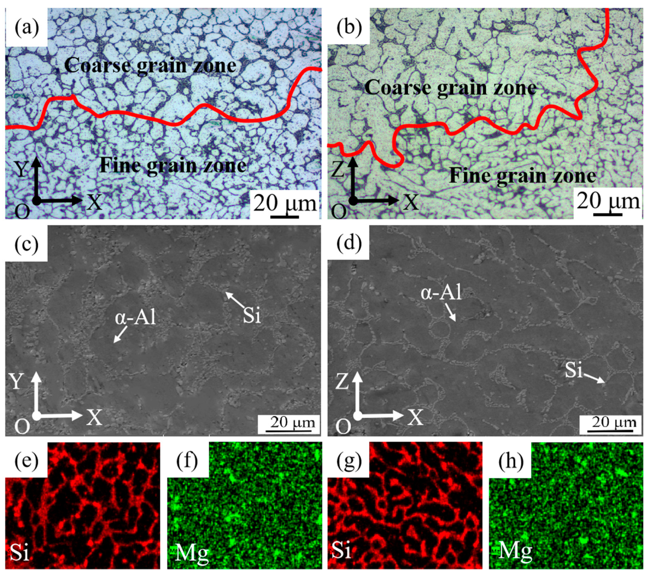 Materials 12 02525 g004 Materials 12 02525 g004