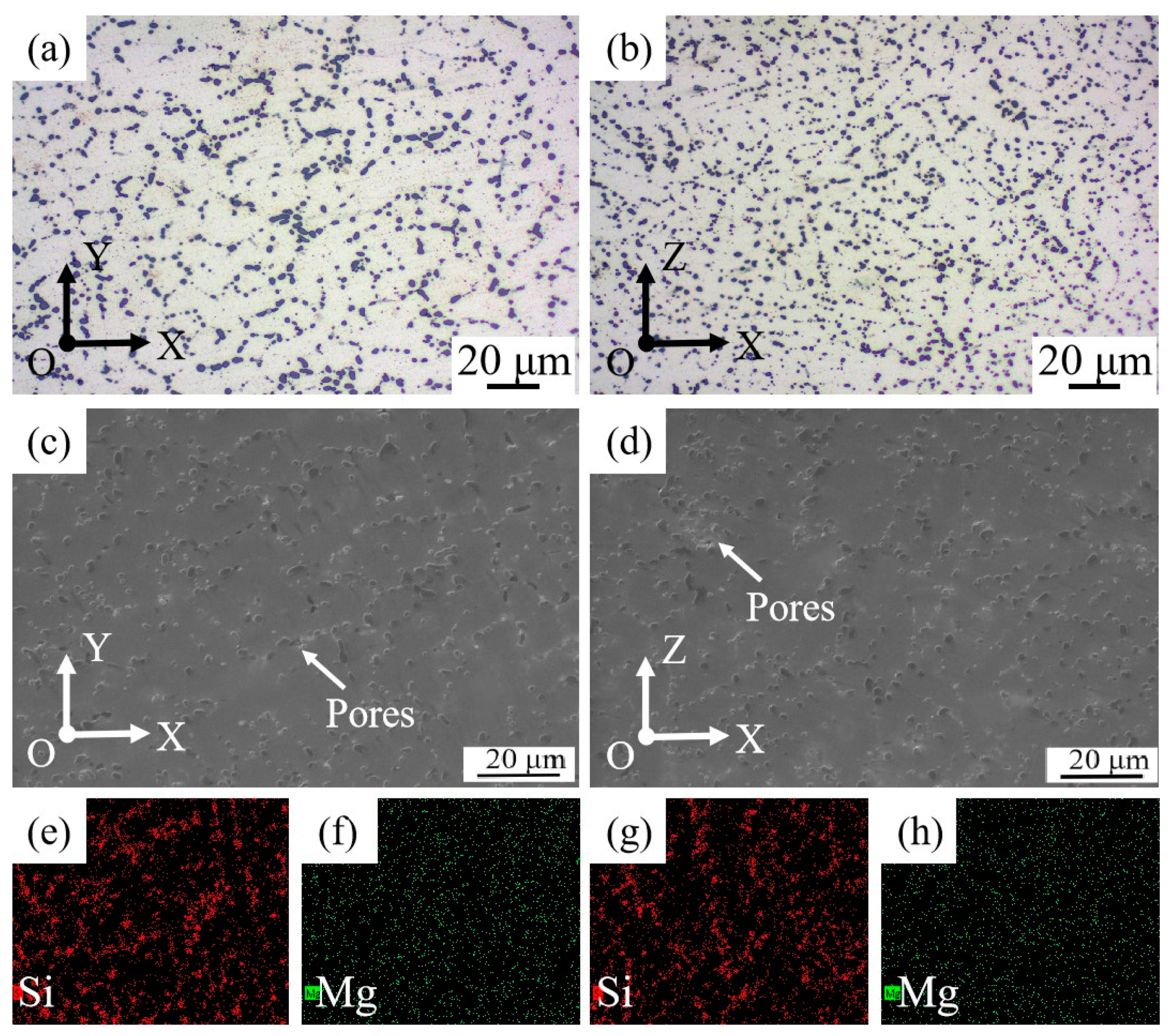 Materials 12 02525 g005 Materials 12 02525 g005