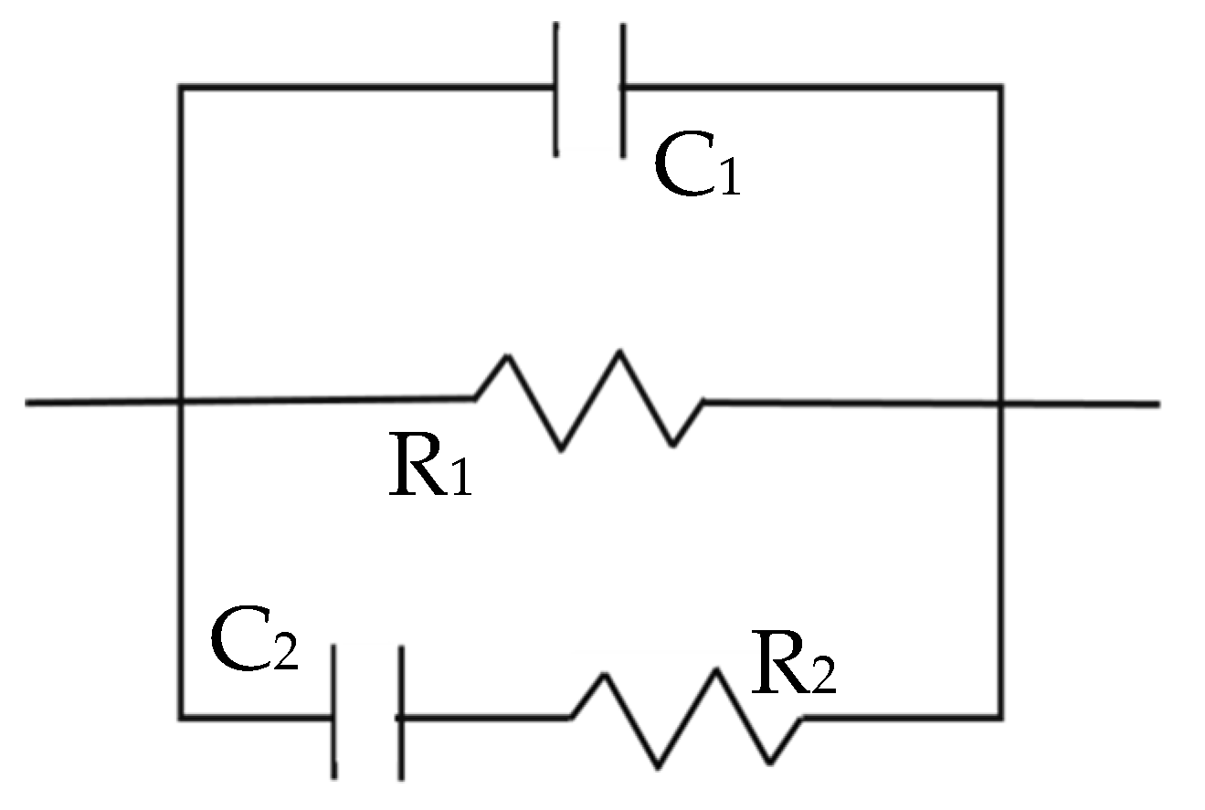 Materials 12 02527 g003