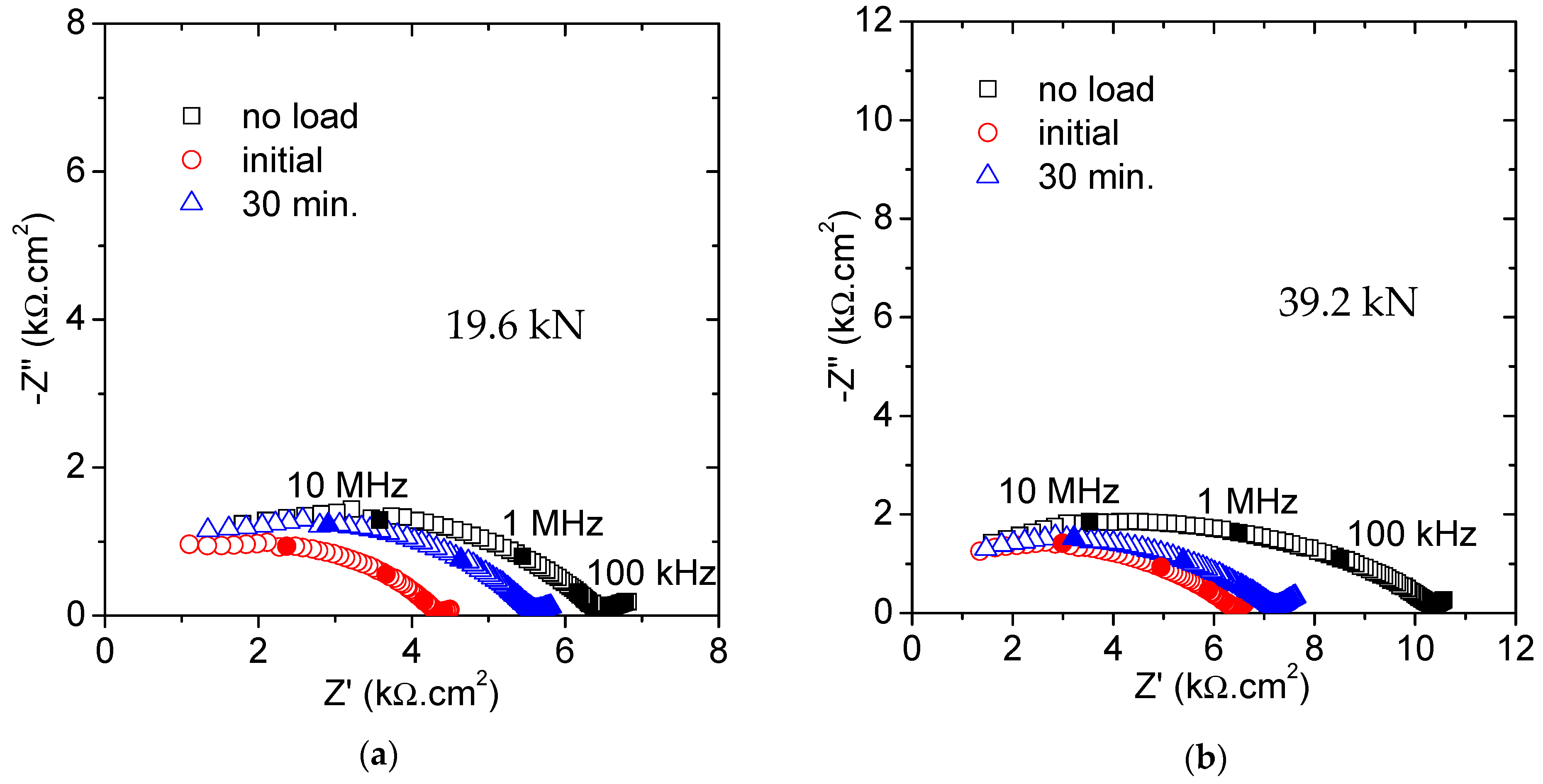 Materials 12 02527 g004 Materials 12 02527 g004