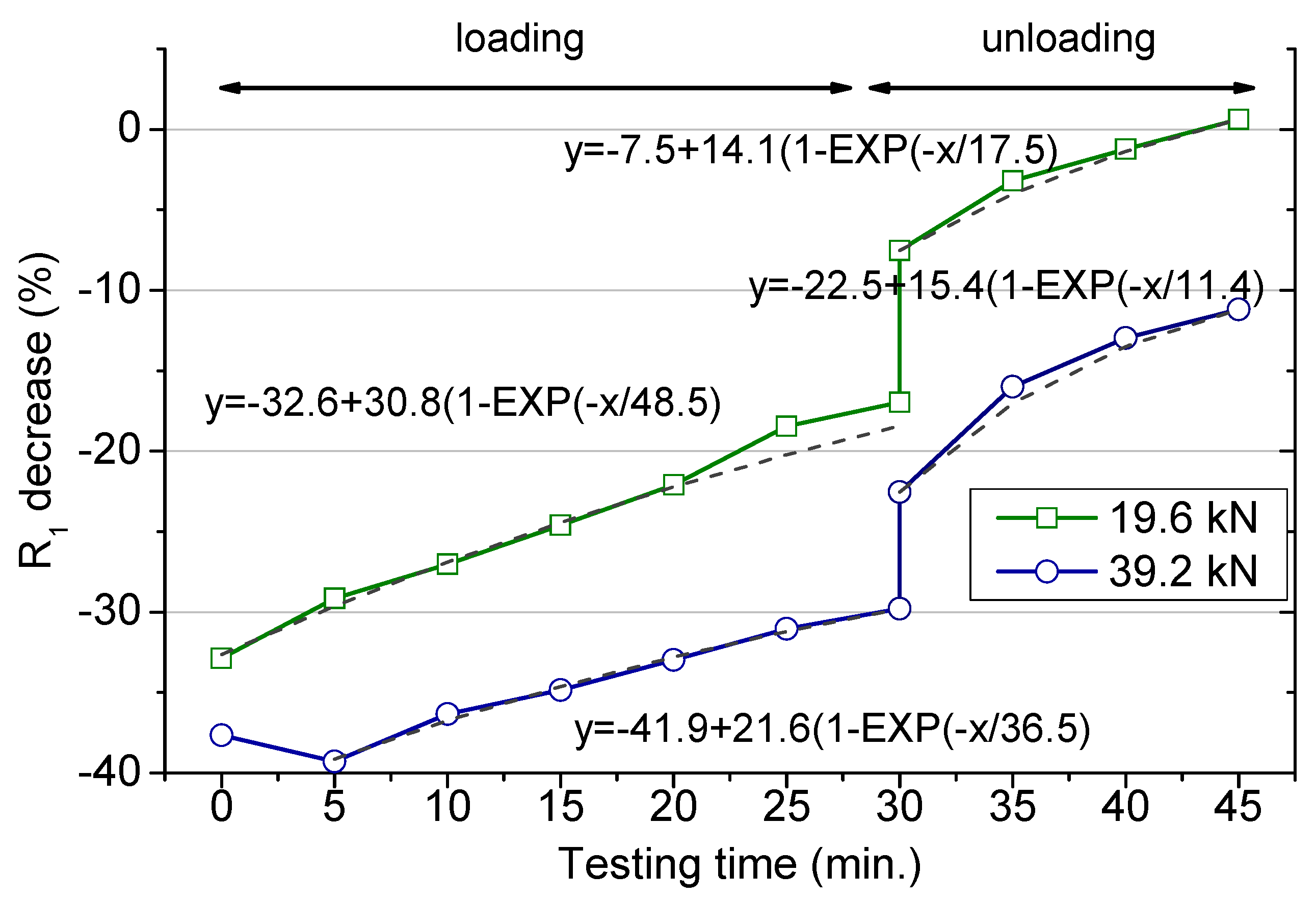 Materials 12 02527 g005 Materials 12 02527 g005