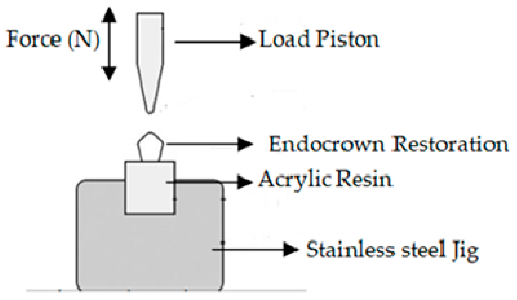 Materials 12 02528 g002