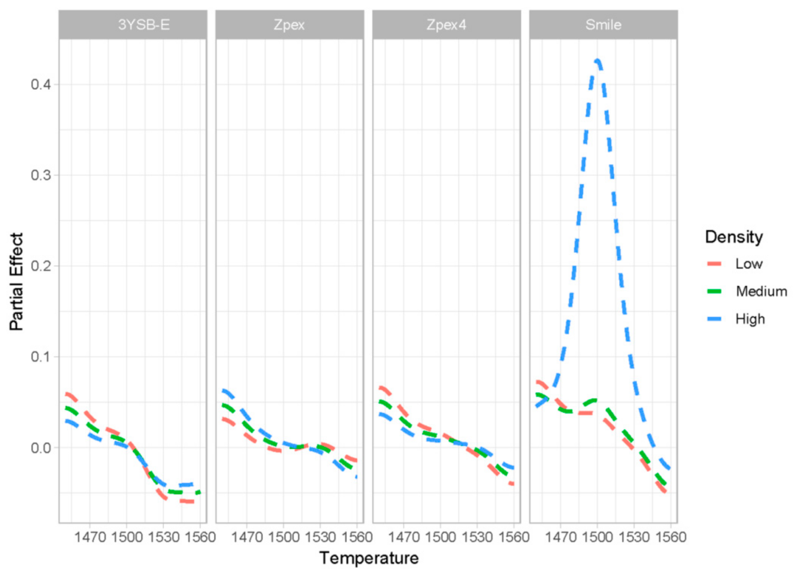 Materials 12 02529 g008