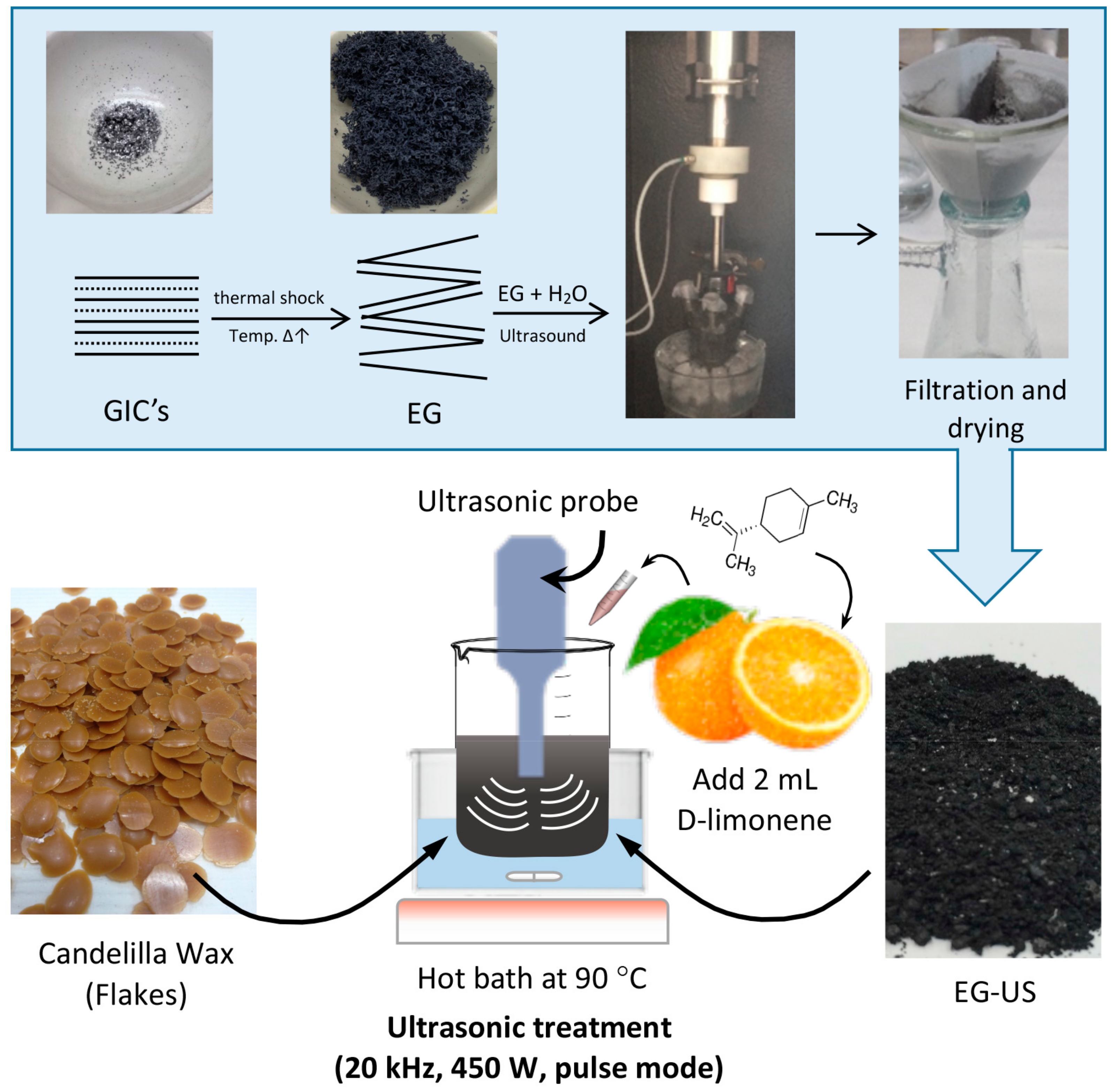 Materials 12 02530 g002 Materials 12 02530 g002