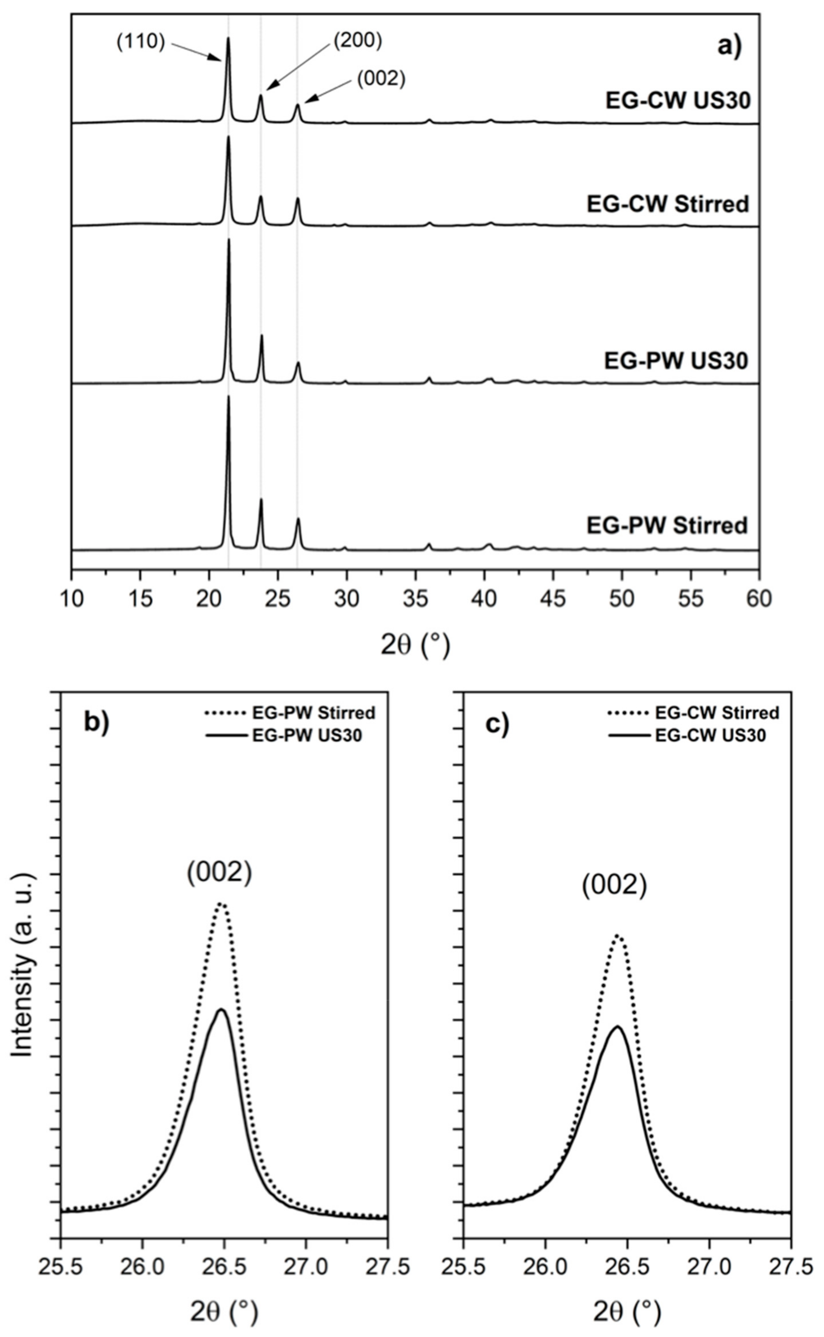 Materials 12 02530 g008 Materials 12 02530 g008