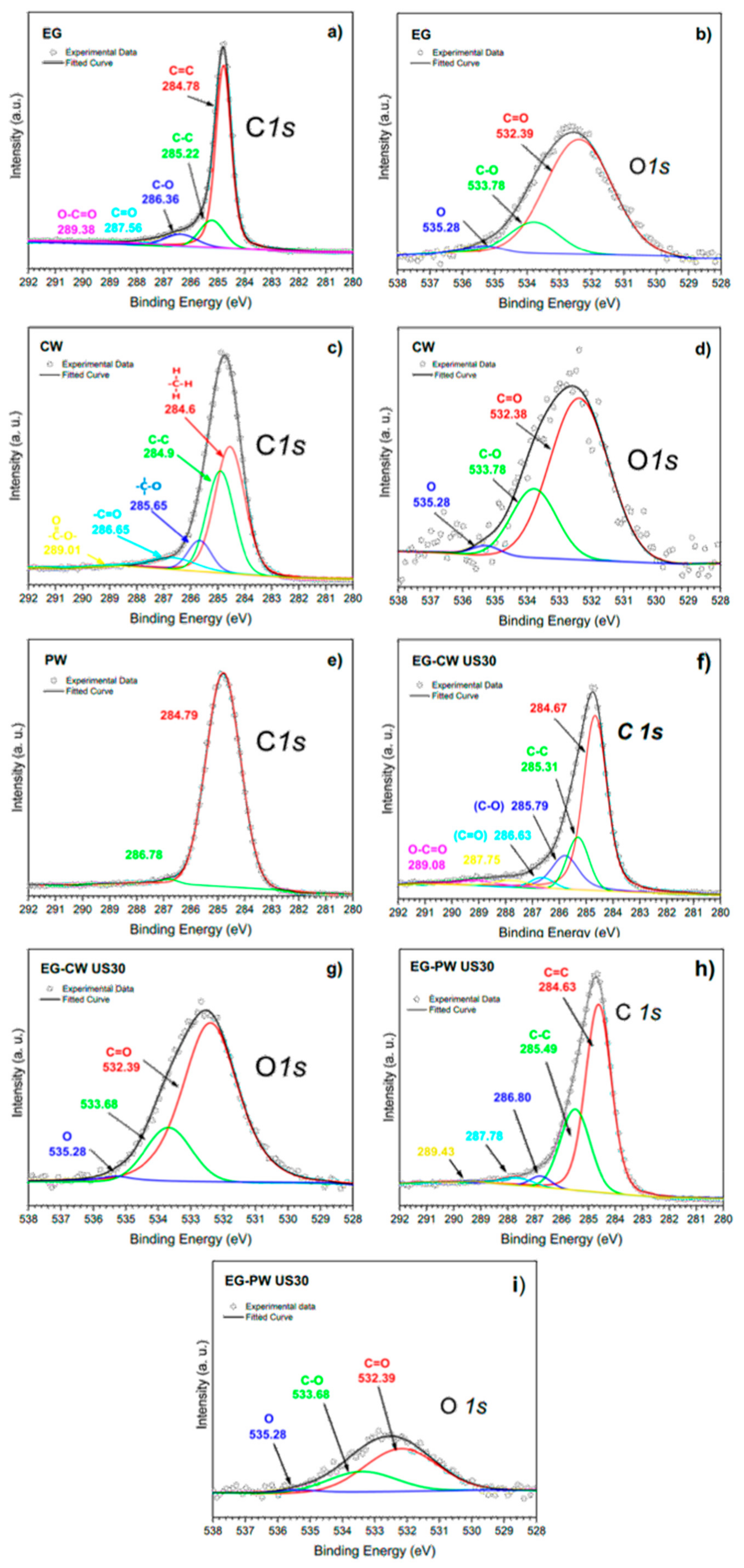 Materials 12 02530 g013 Materials 12 02530 g013