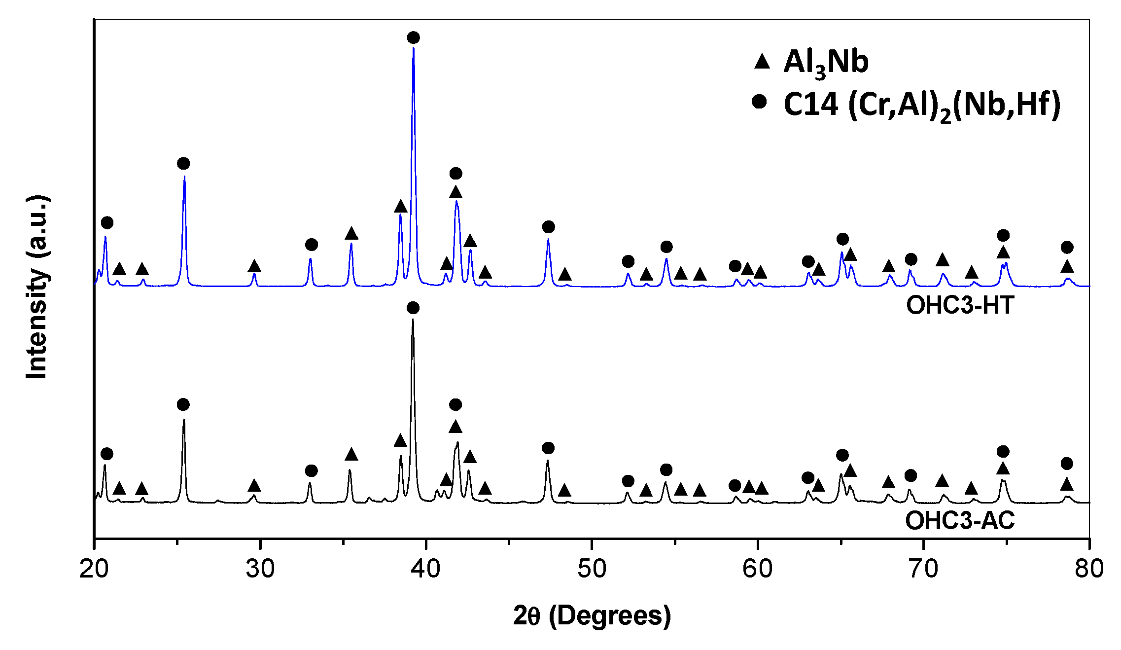 Materials 12 02531 g002 Materials 12 02531 g002
