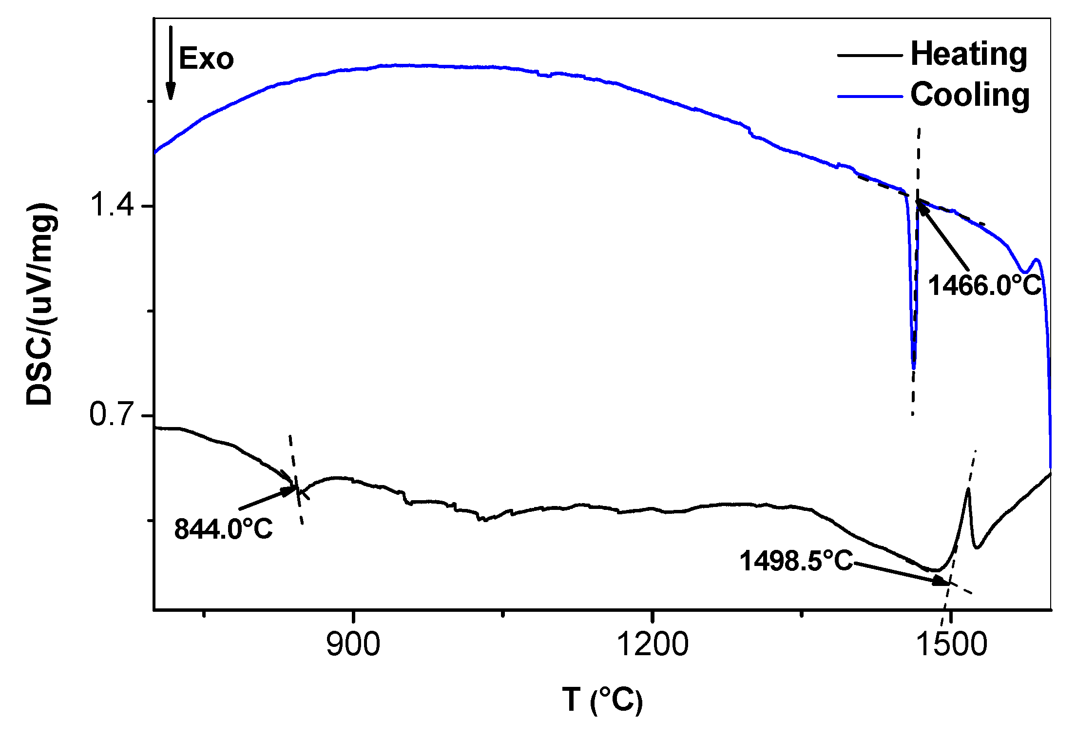 Materials 12 02531 g003 Materials 12 02531 g003