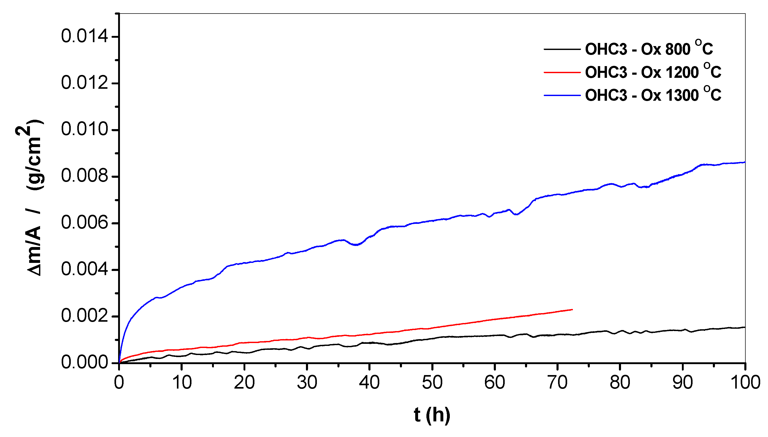 Materials 12 02531 g005 Materials 12 02531 g005