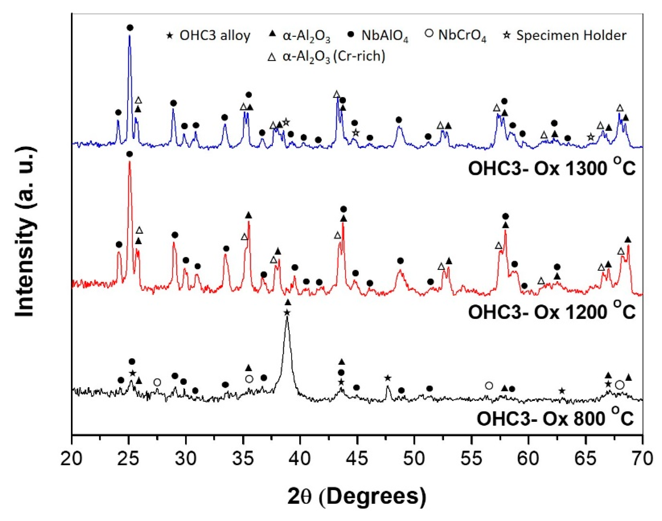 Materials 12 02531 g007 Materials 12 02531 g007