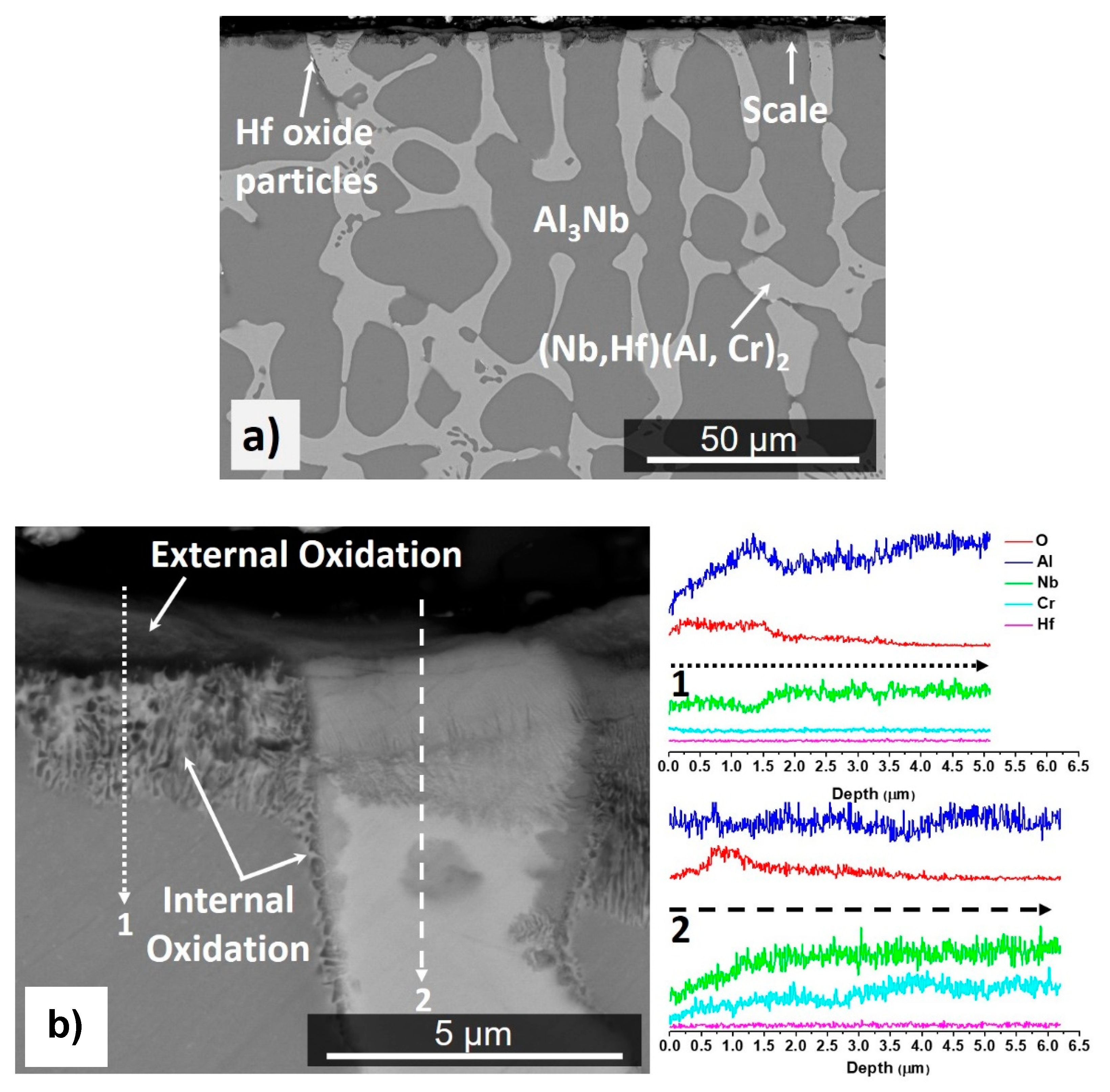 Materials 12 02531 g008 Materials 12 02531 g008