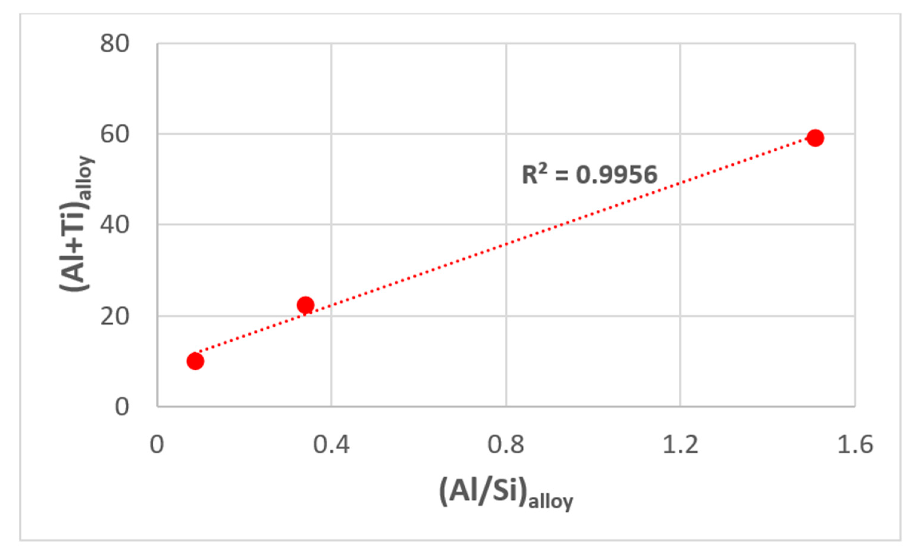 Materials 12 02531 g012 Materials 12 02531 g012