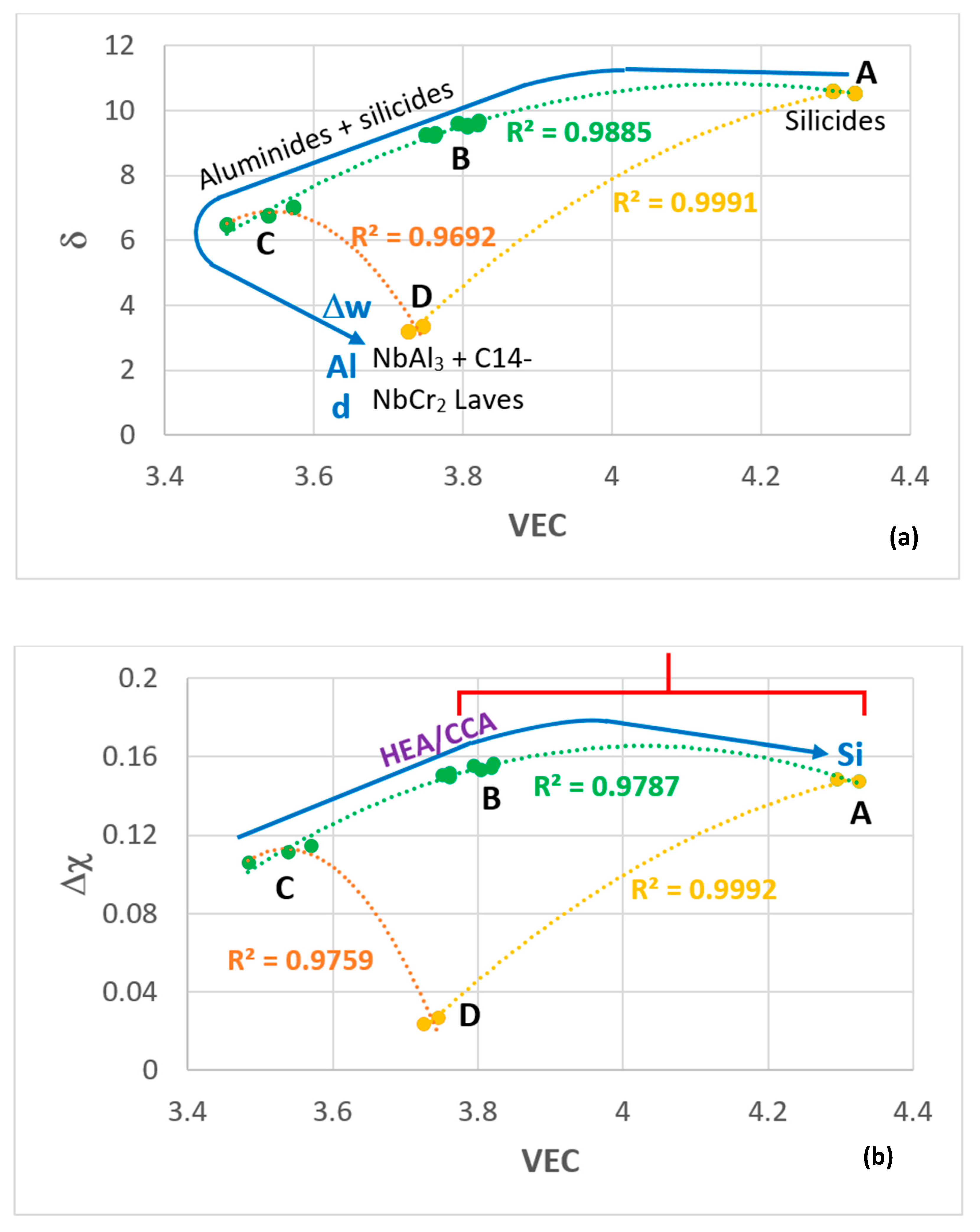Materials 12 02531 g013a Materials 12 02531 g013a